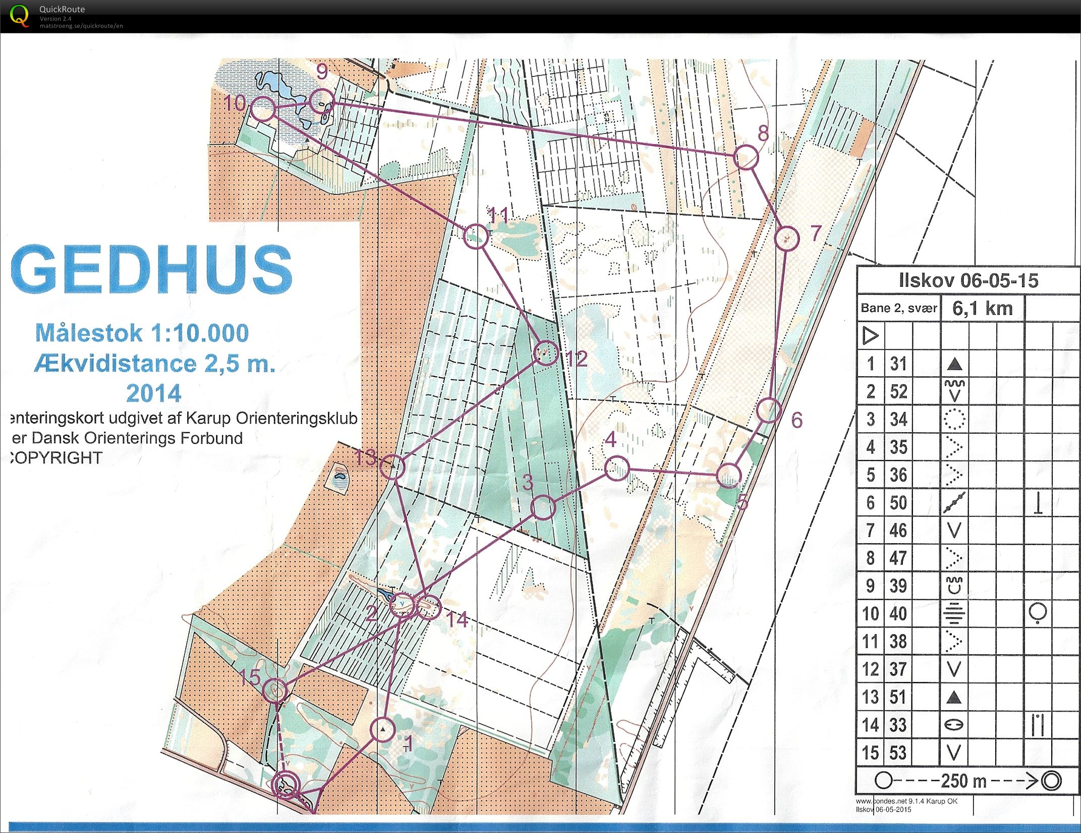 Gedhus Syd, Bane 2 (2015-05-06)