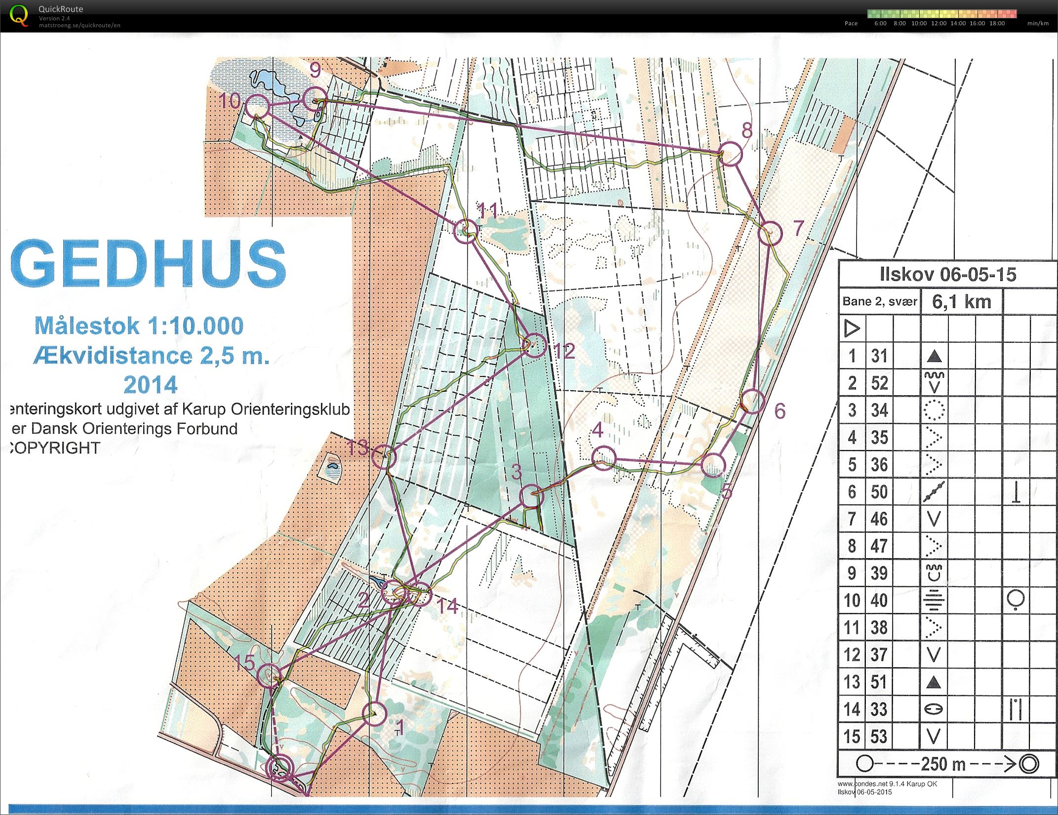 Gedhus Syd, Bane 2 (2015-05-06)