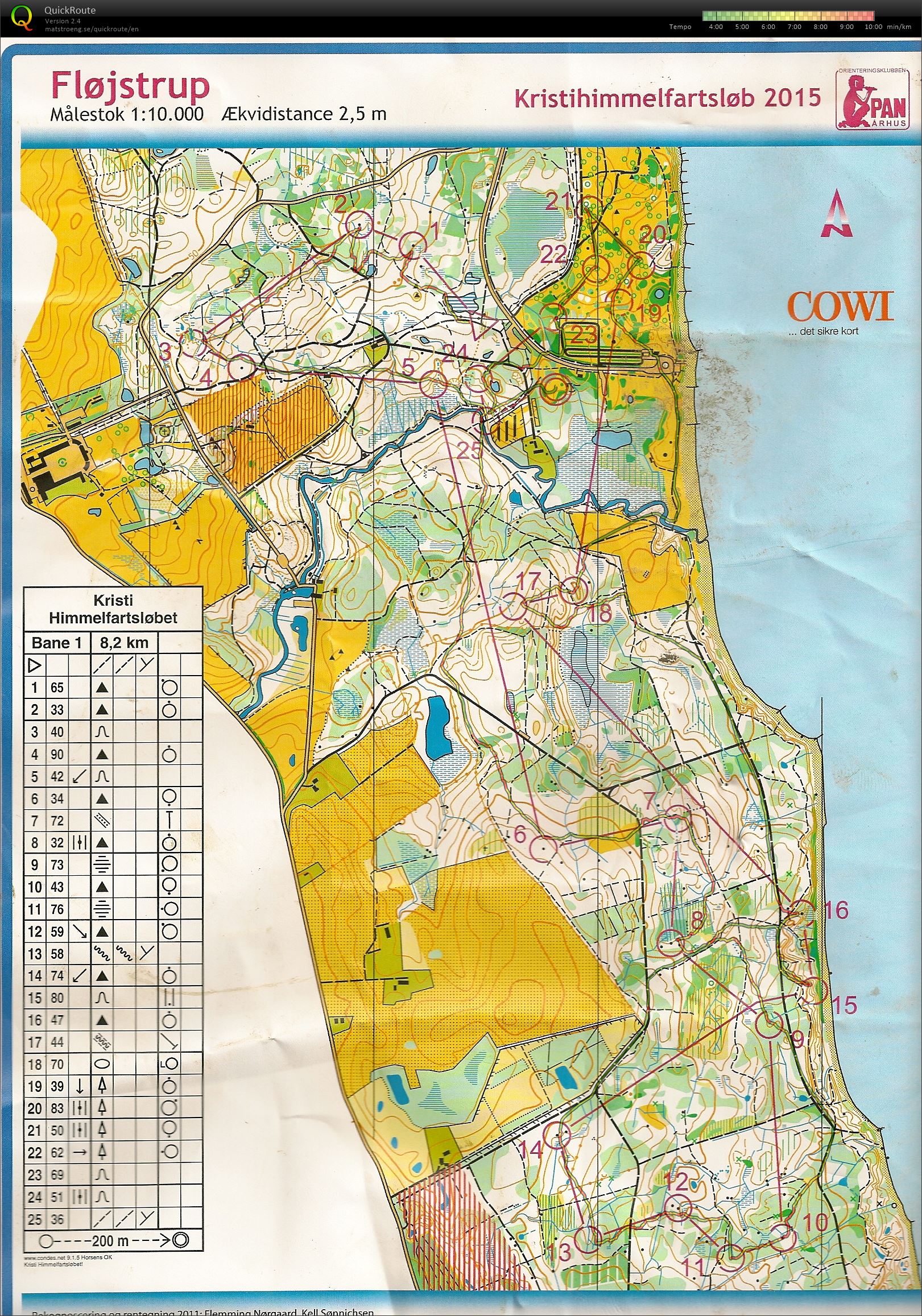 Fløjstrup_Bane1 (14-05-2015)