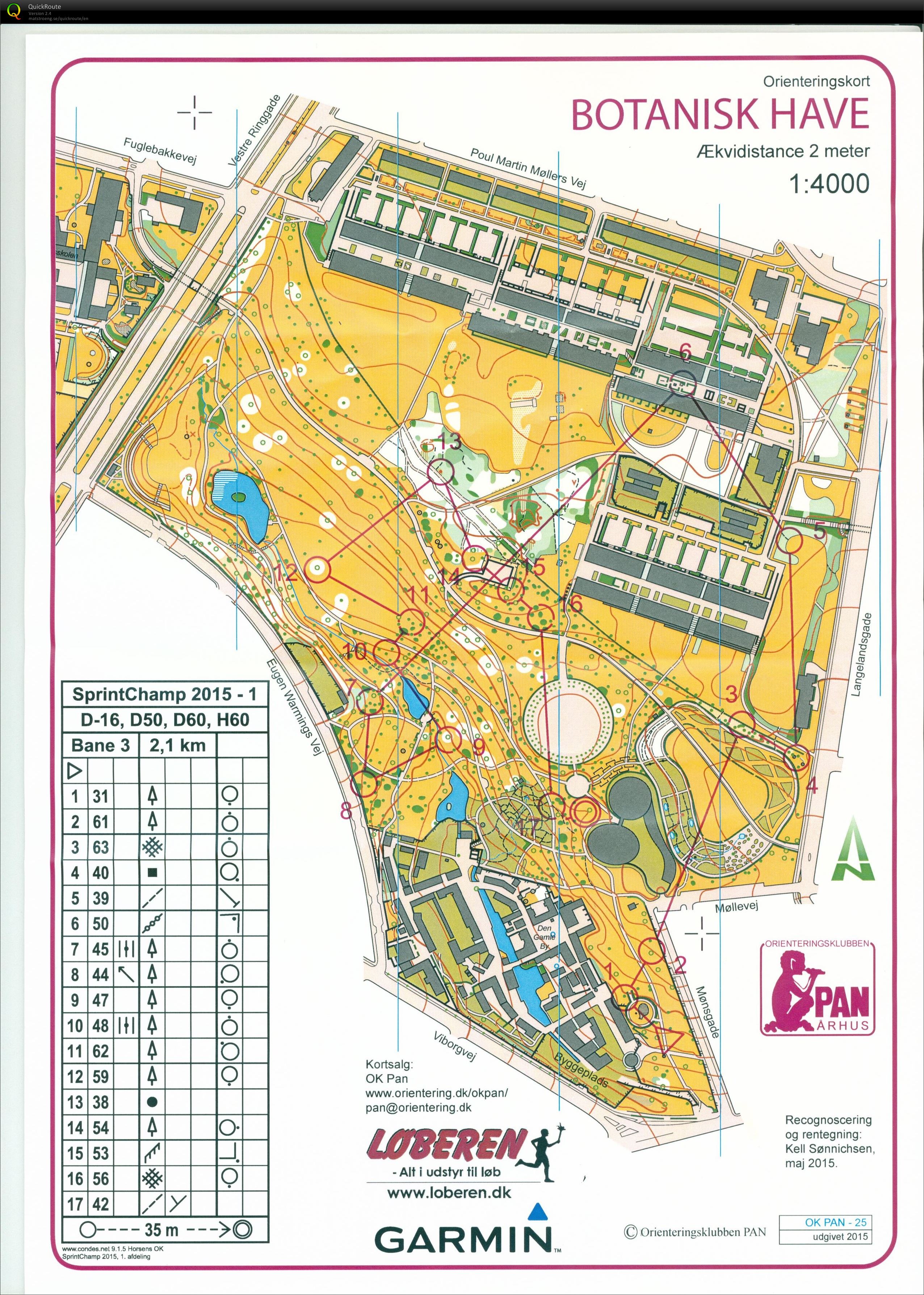 Botanisk Have, SprintChamp, Bane D60, Pia Gade, 230515 (23/05/2015)