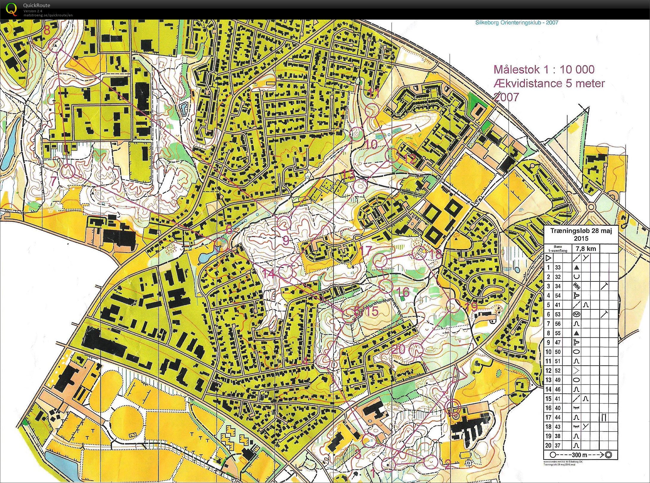 Gødvad - bane 1 (28/05/2015)