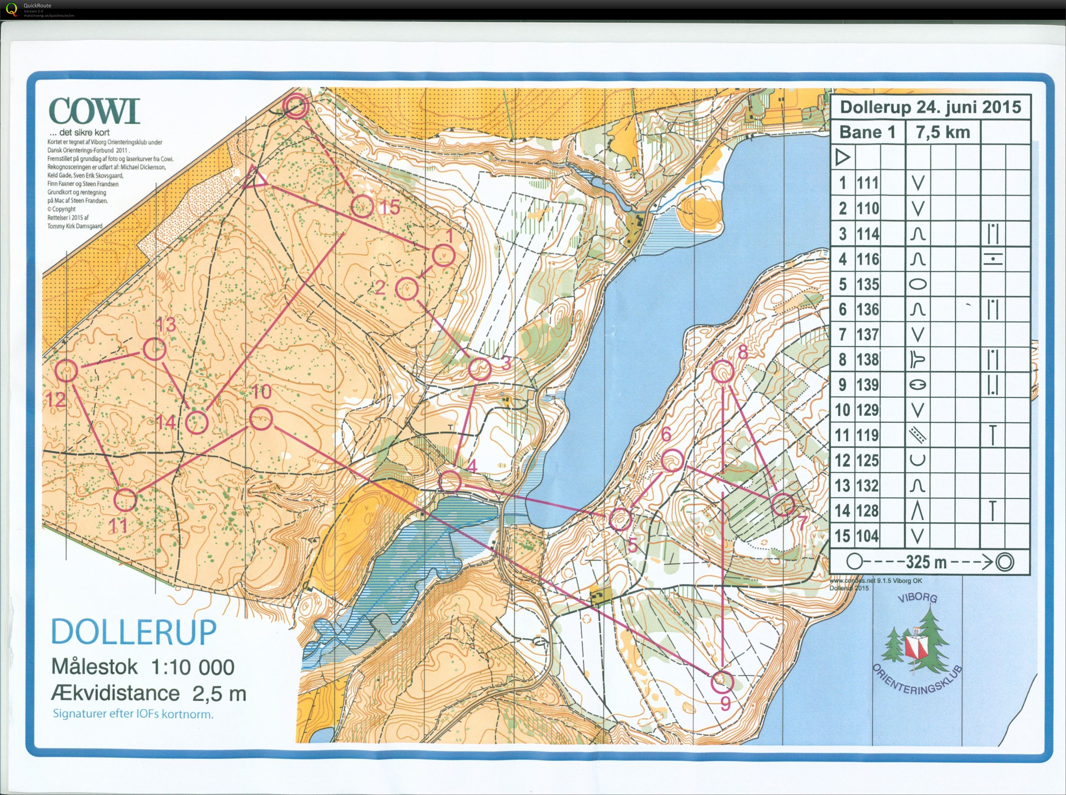 Dollerup_Bane_1_Keld_Gade (24.06.2015)