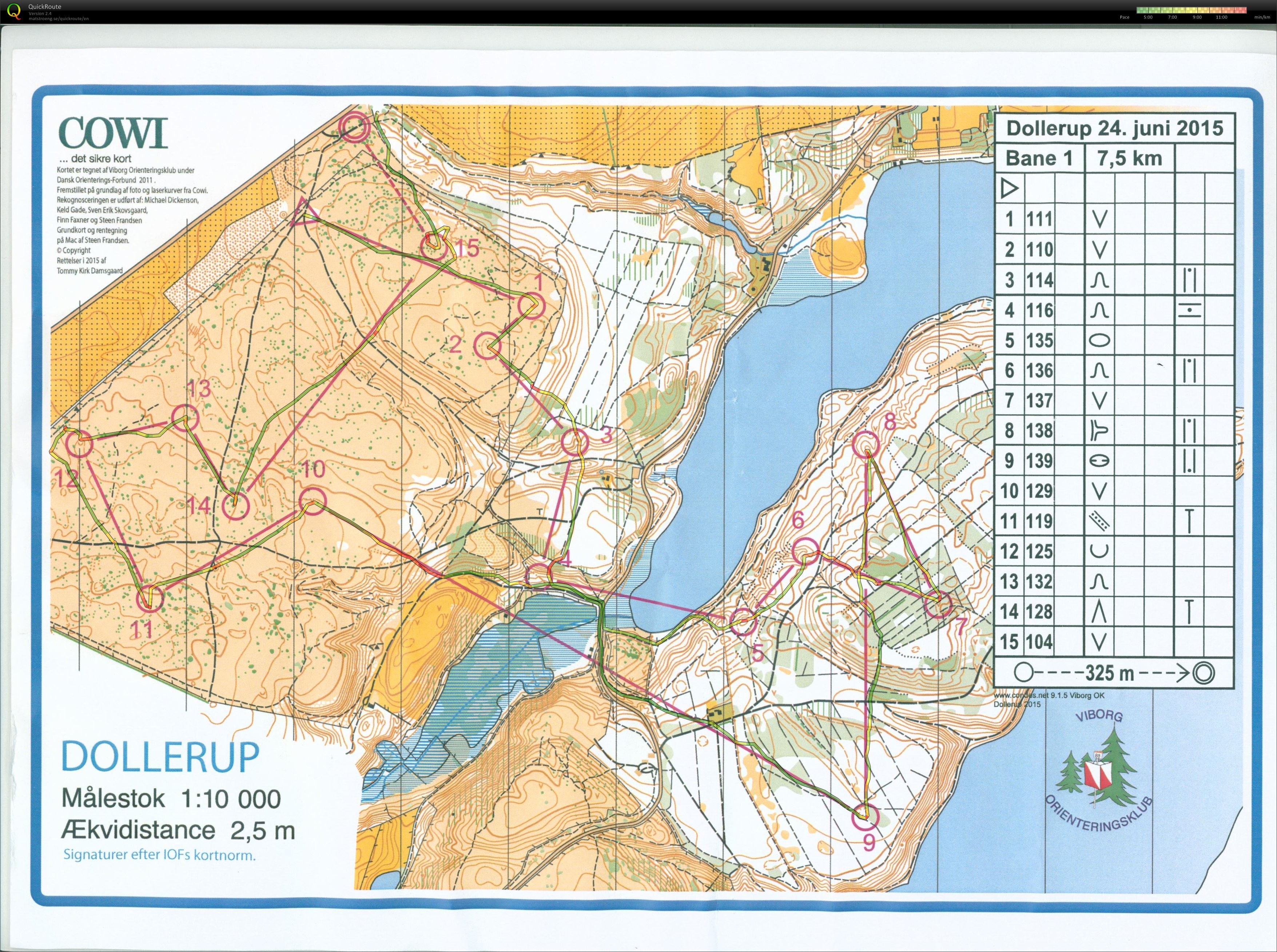 Dollerup_Bane_1_Keld_Gade (24.06.2015)