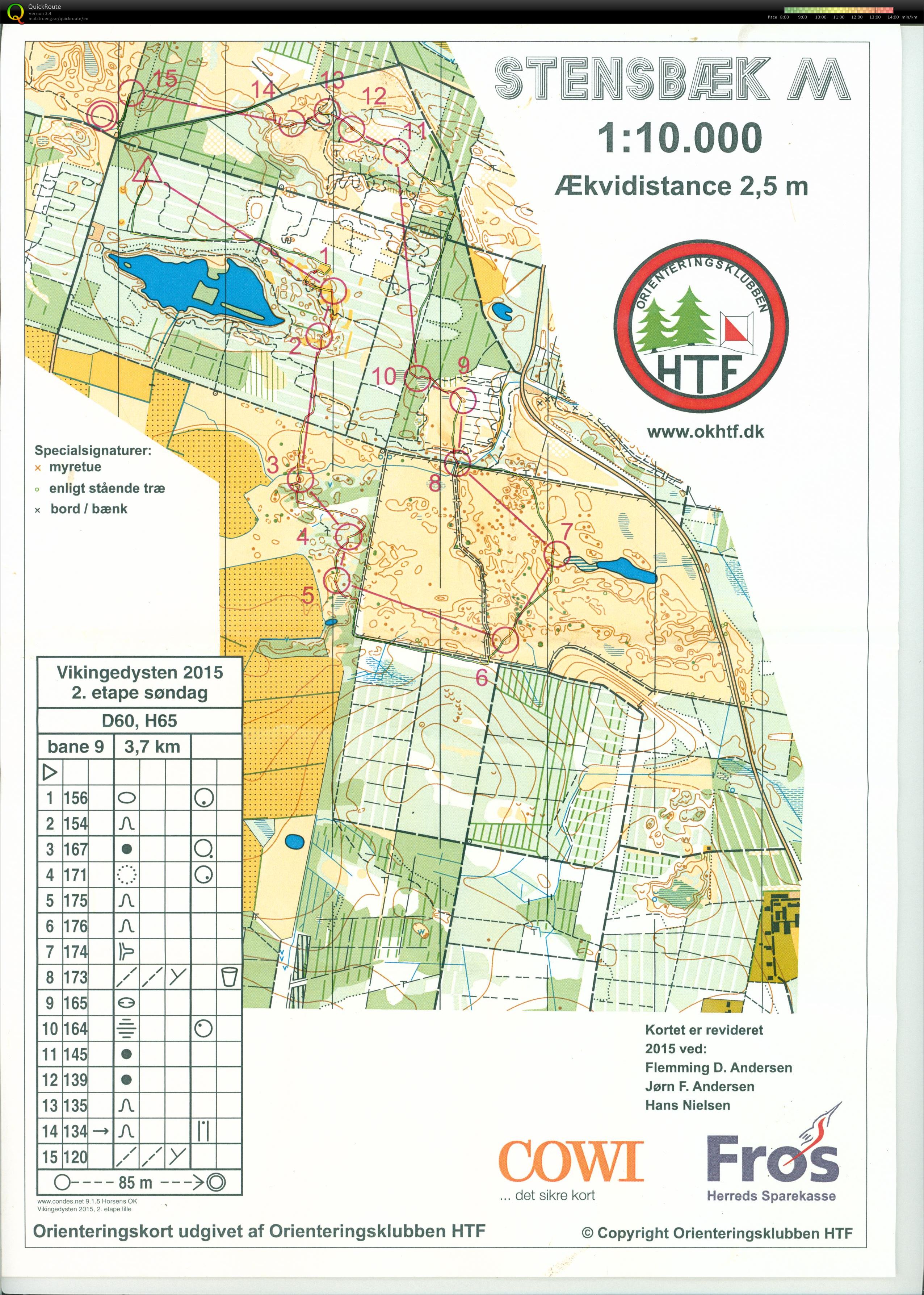 Stensbæk Mellem, Vikingedysten, Bane D60, Pia Gade, 040715 (2015-07-05)