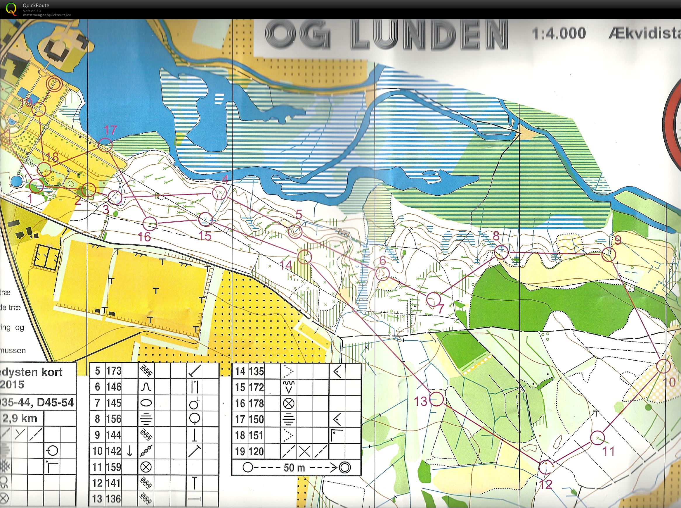 Vikingedysten, Kort, Bane 4 (03.07.2015)