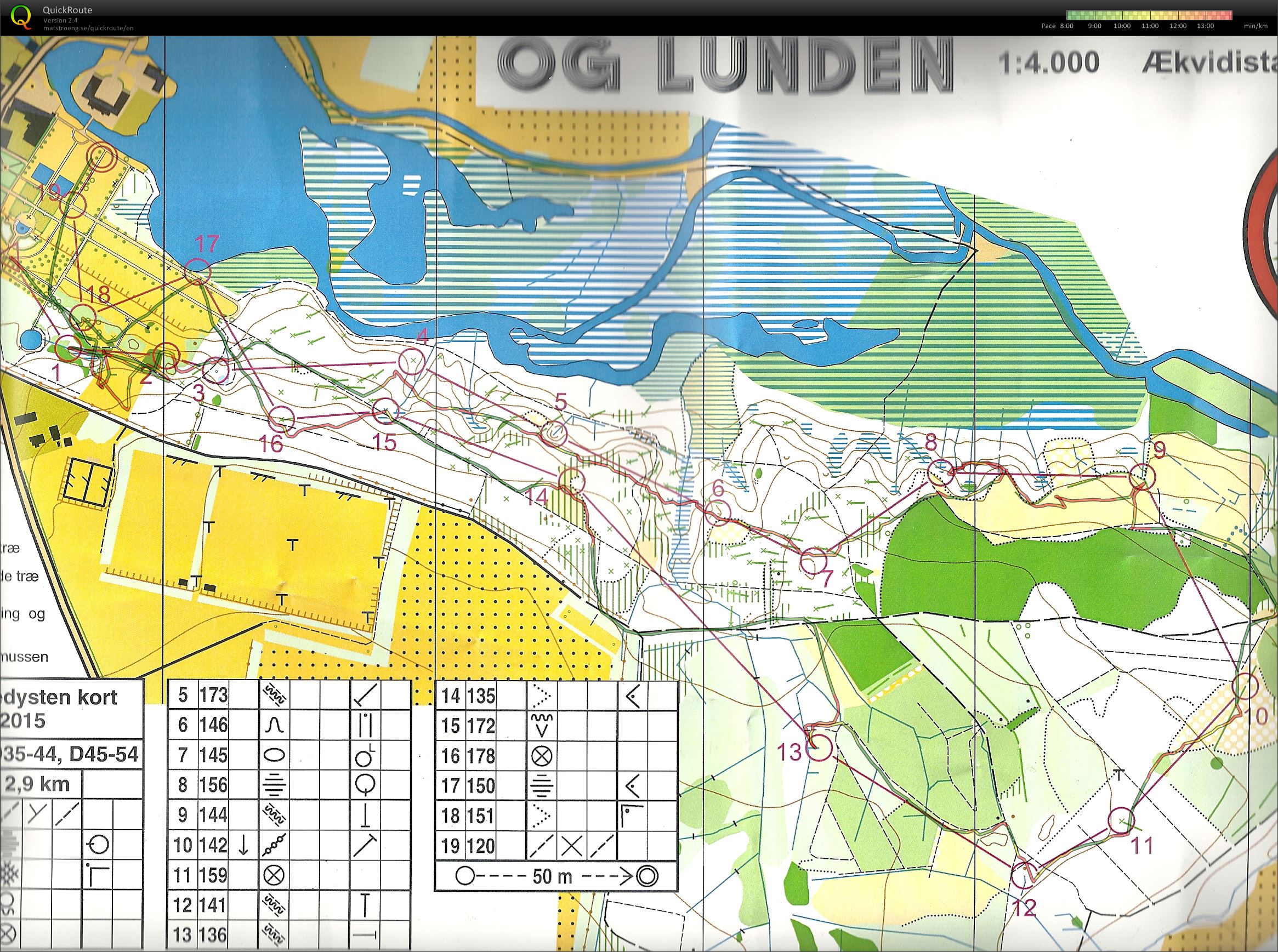 Vikingedysten, Kort, Bane 4 (03-07-2015)