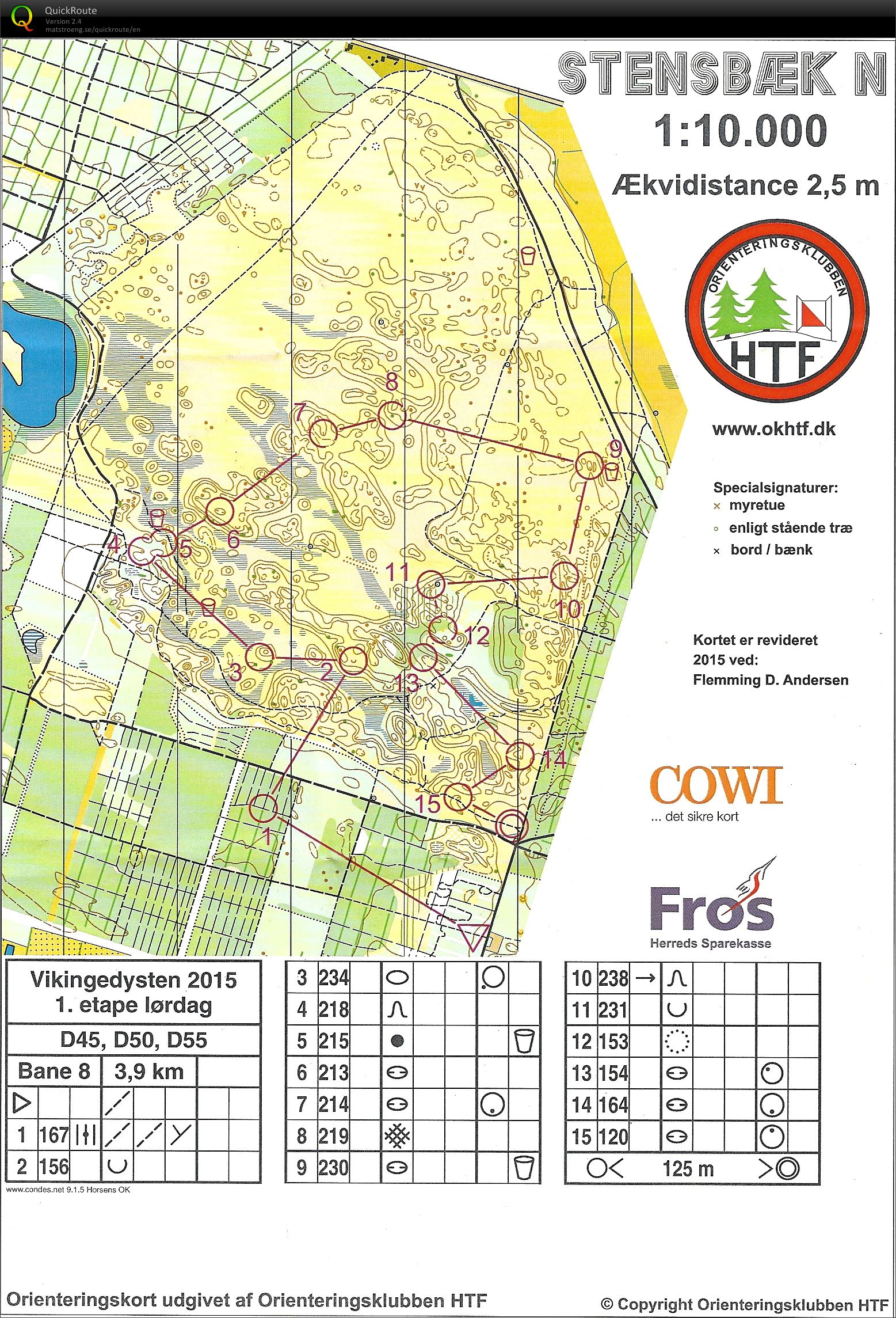 Vikingedysten 1.etape, Bane 8 (2015-07-04)