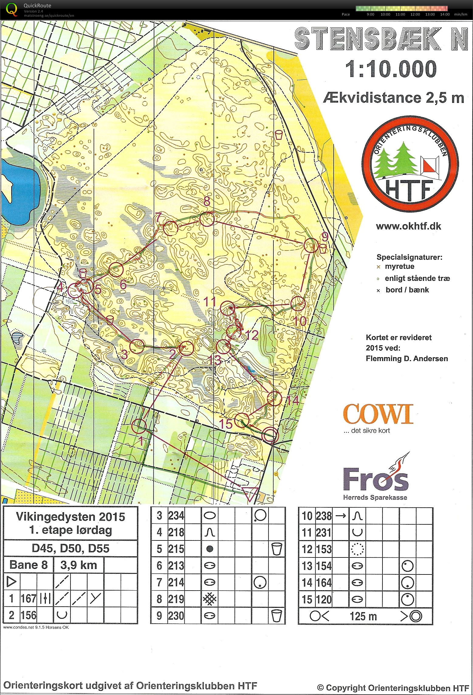 Vikingedysten 1.etape, Bane 8 (04-07-2015)