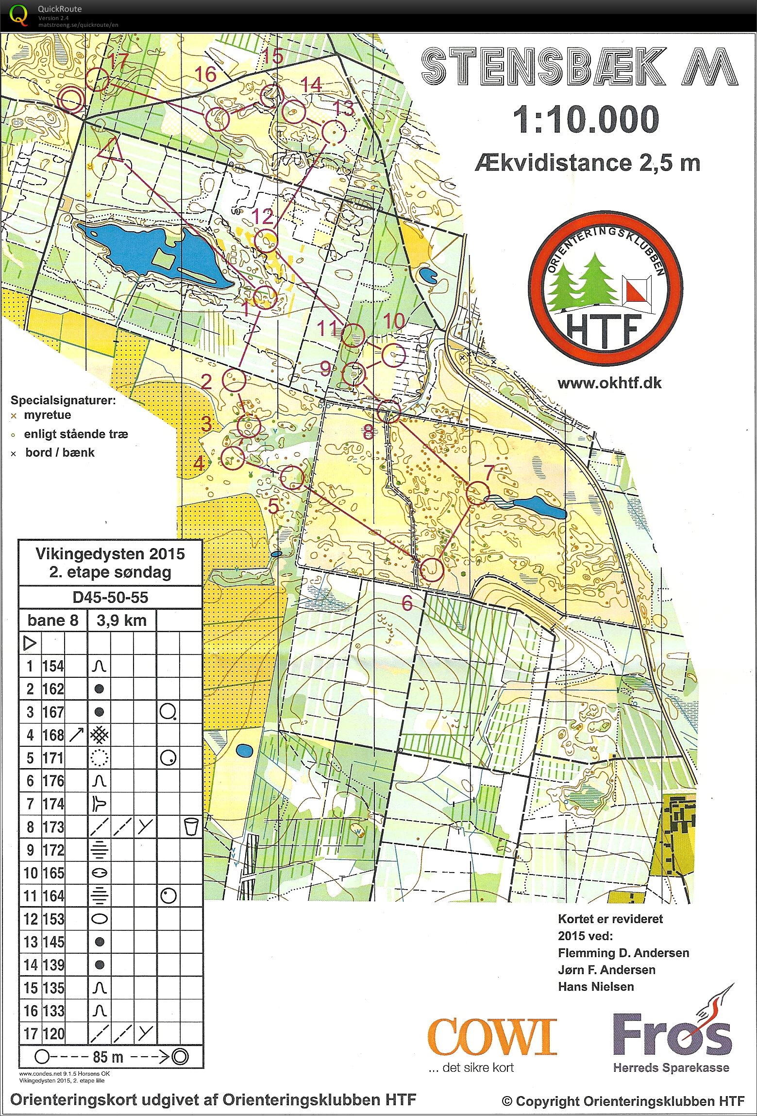 Vikingedysten 2.etape, Bane 8 (05.07.2015)