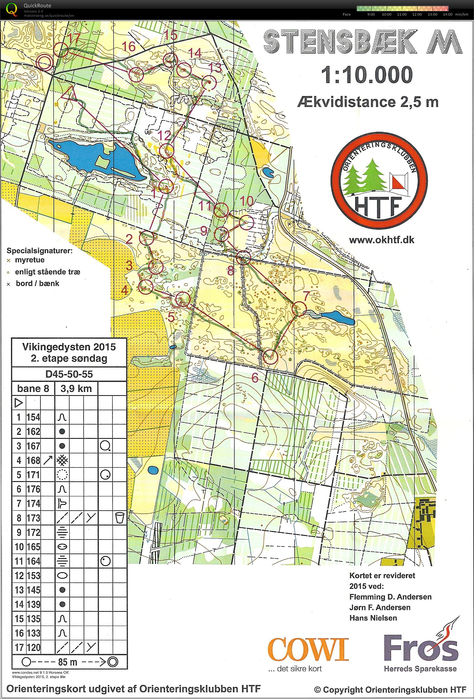 Vikingedysten 2.etape, Bane 8 (05.07.2015)