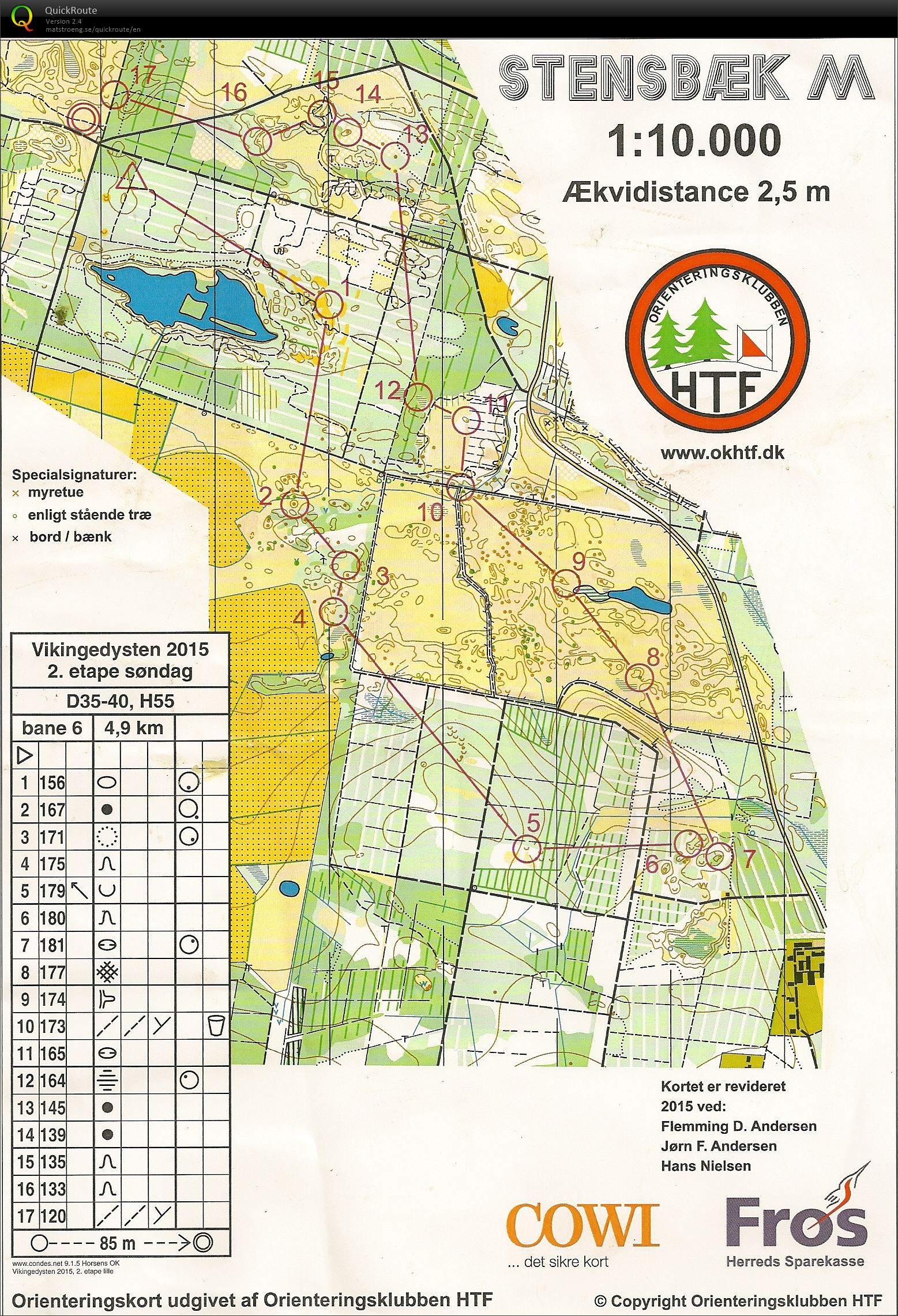 Vikingedyst - 2. dag Herrer 55 (05/07/2015)