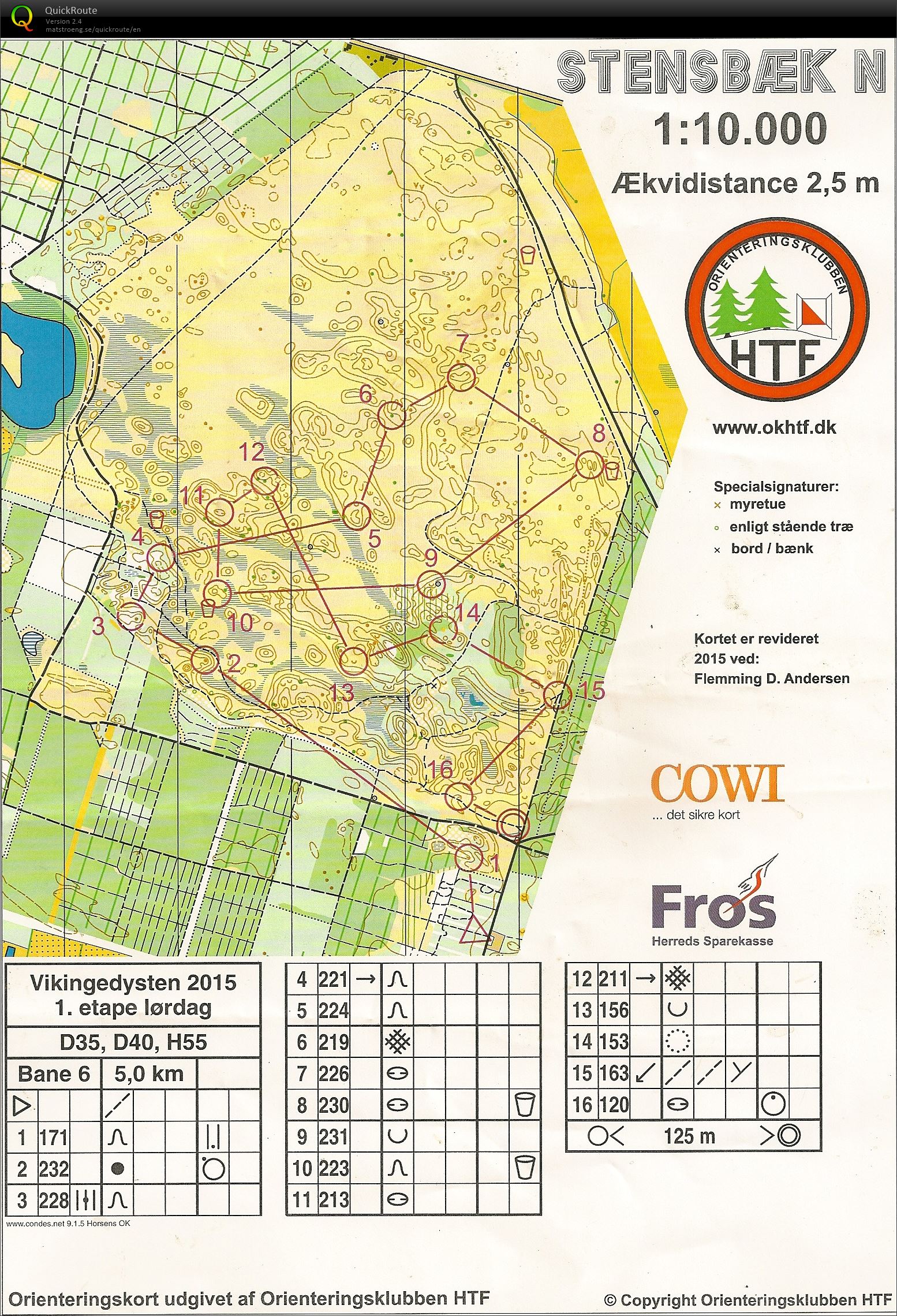 Vikingedysten 1. dag Herrer 55 (04/07/2015)