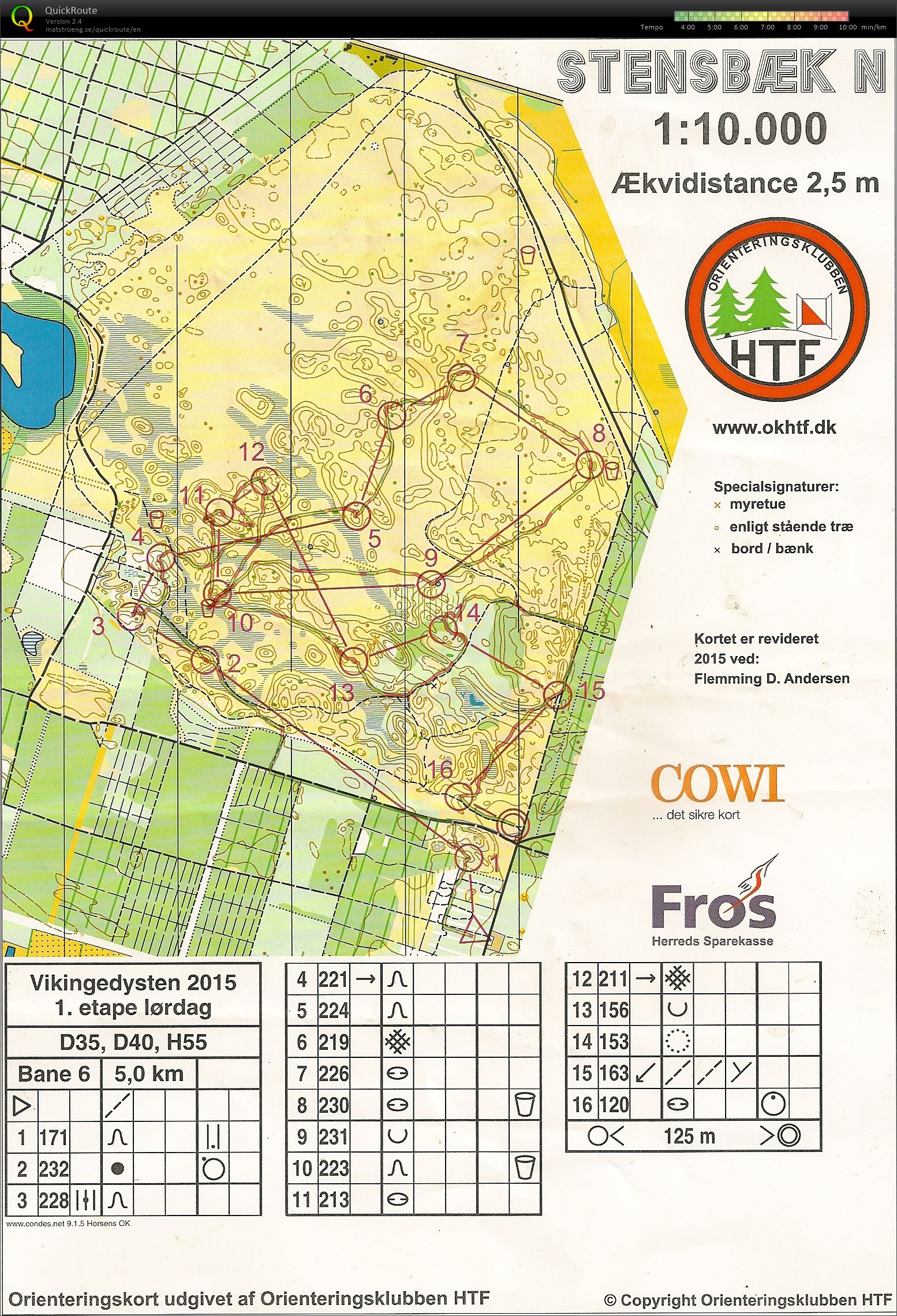 Vikingedysten 1. dag Herrer 55 (04.07.2015)