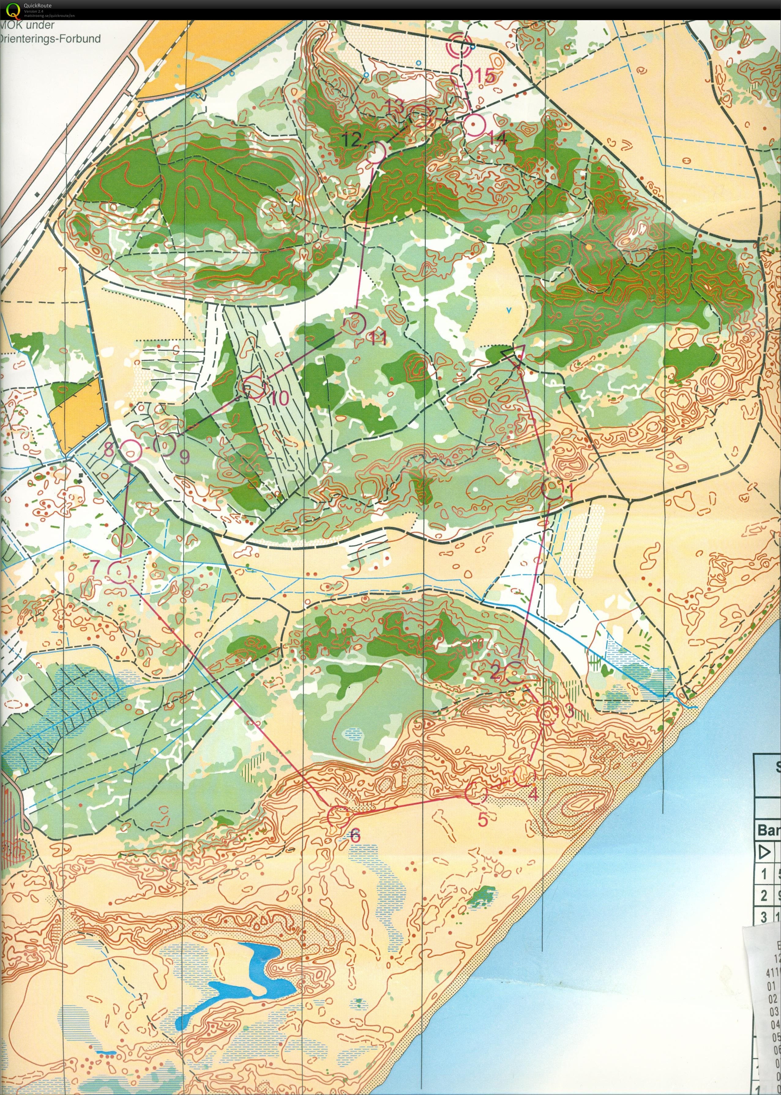 Kirkemilen, Skawdysten Søndag, Bane D60, Pia Gade, 120715 (12-07-2015)