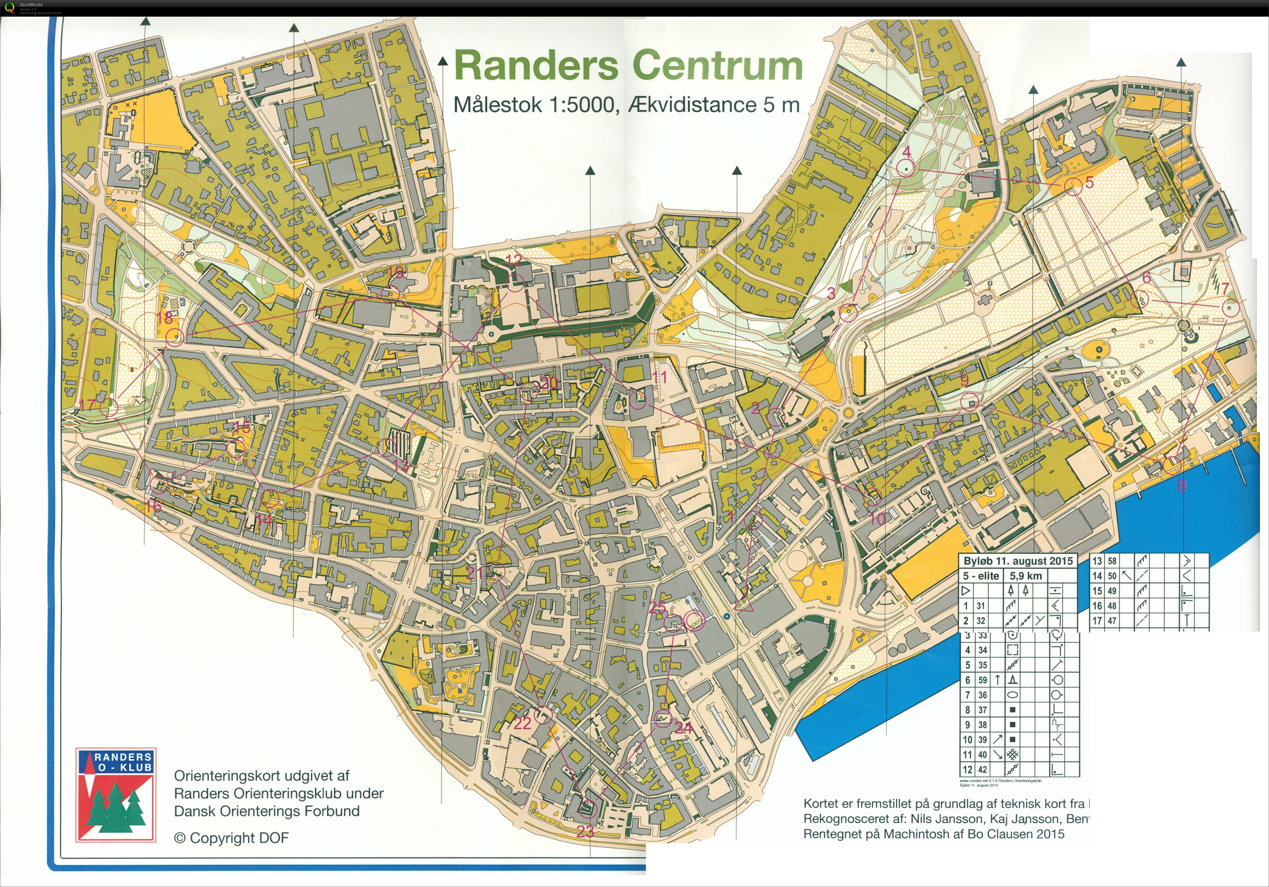 Randers by, Bane 5, Keld Gade (11/08/2015)