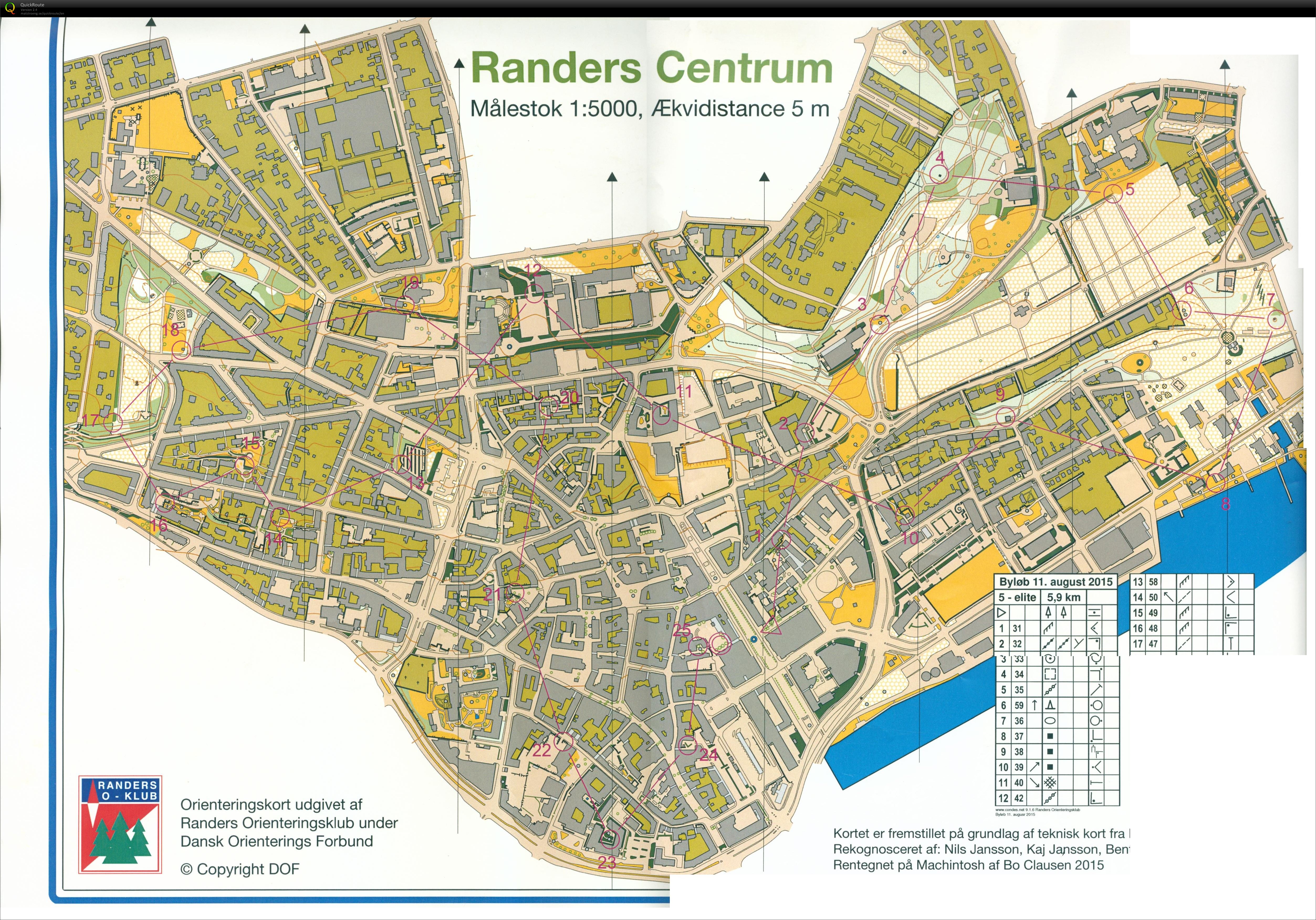 Randers by, Bane 5, Keld Gade (11.08.2015)