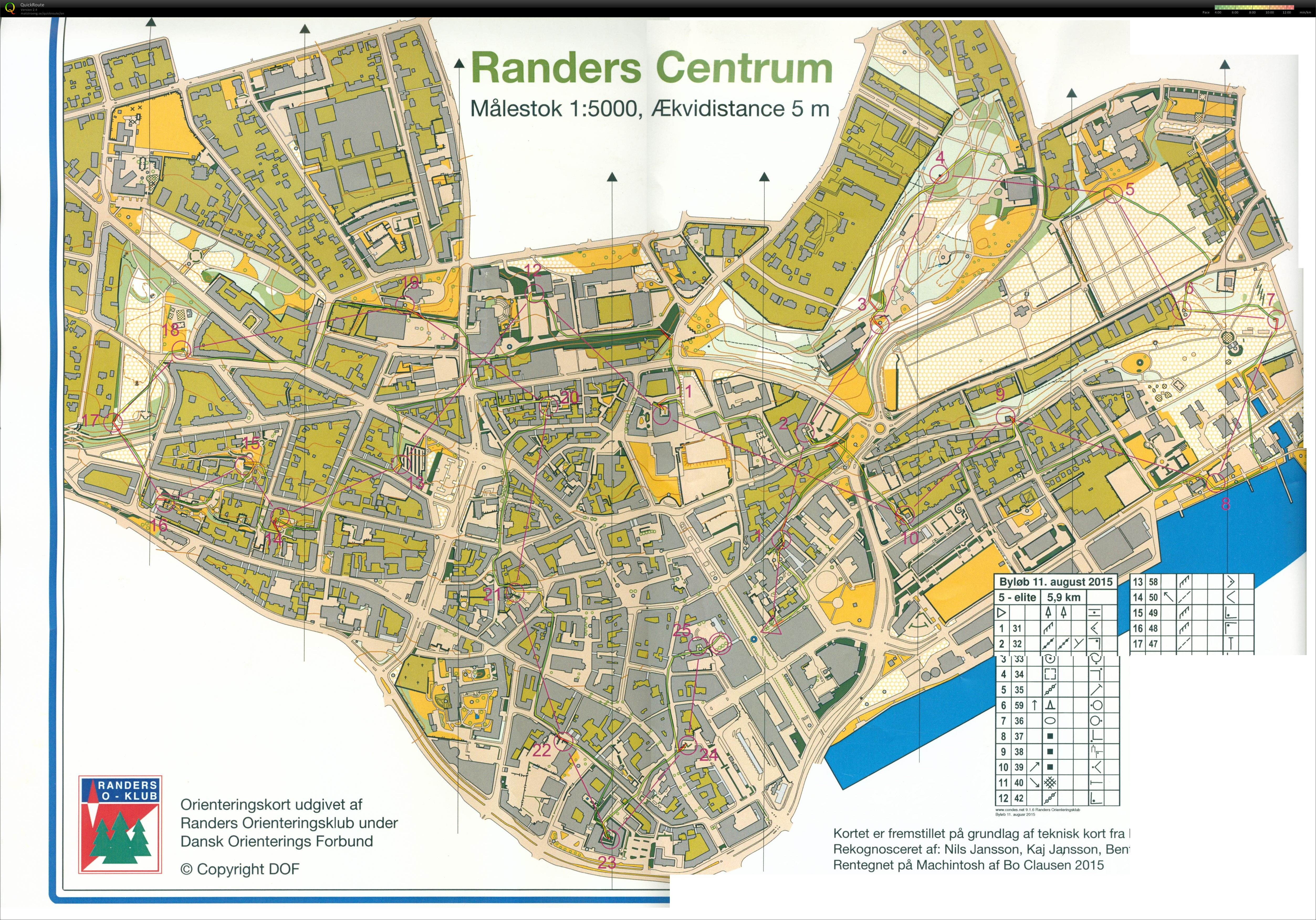 Randers by, Bane 5, Keld Gade (11-08-2015)