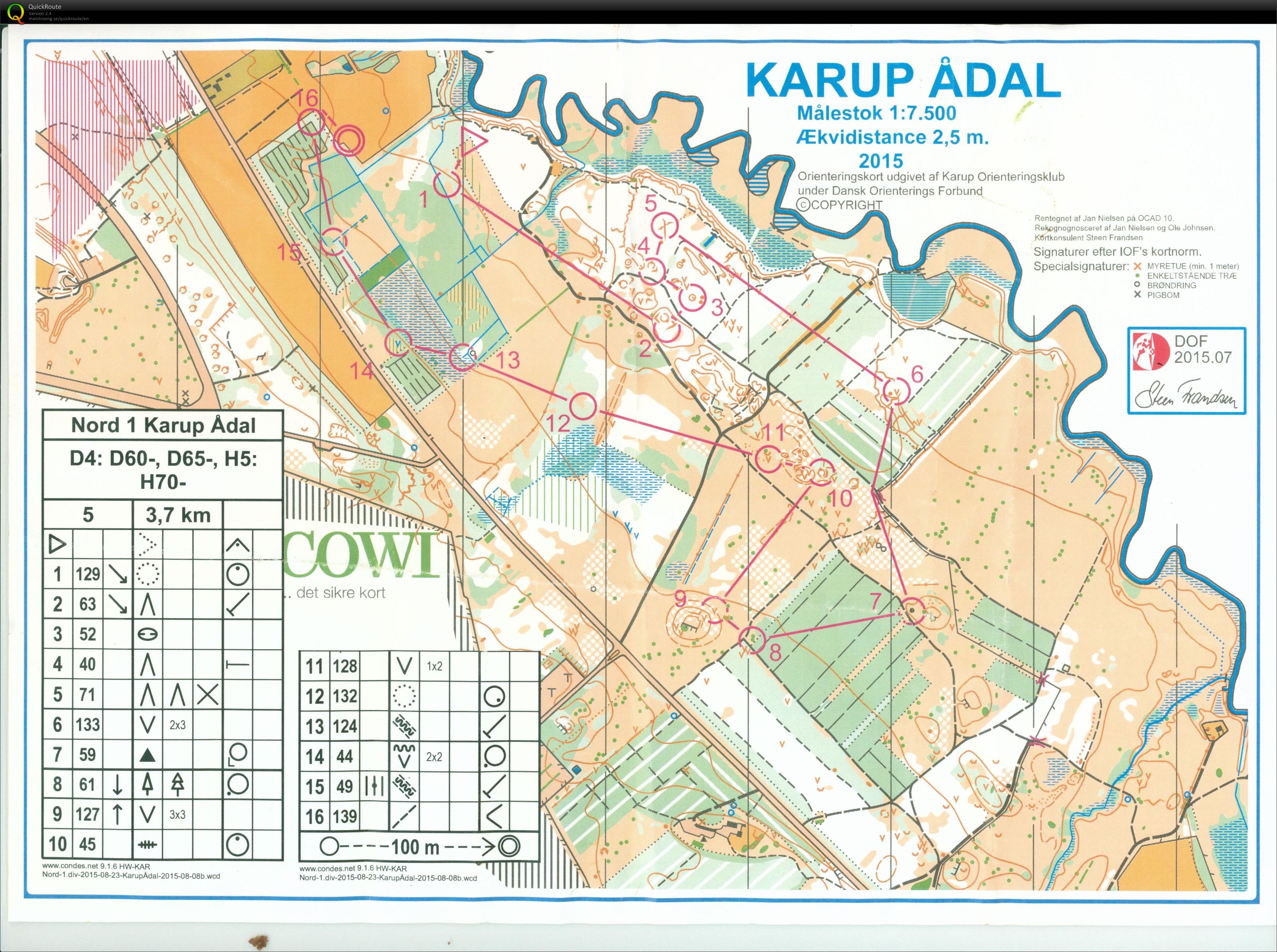 Karup Ådal, Bane 5 /D60, Pia Gade, 230815 (23/08/2015)