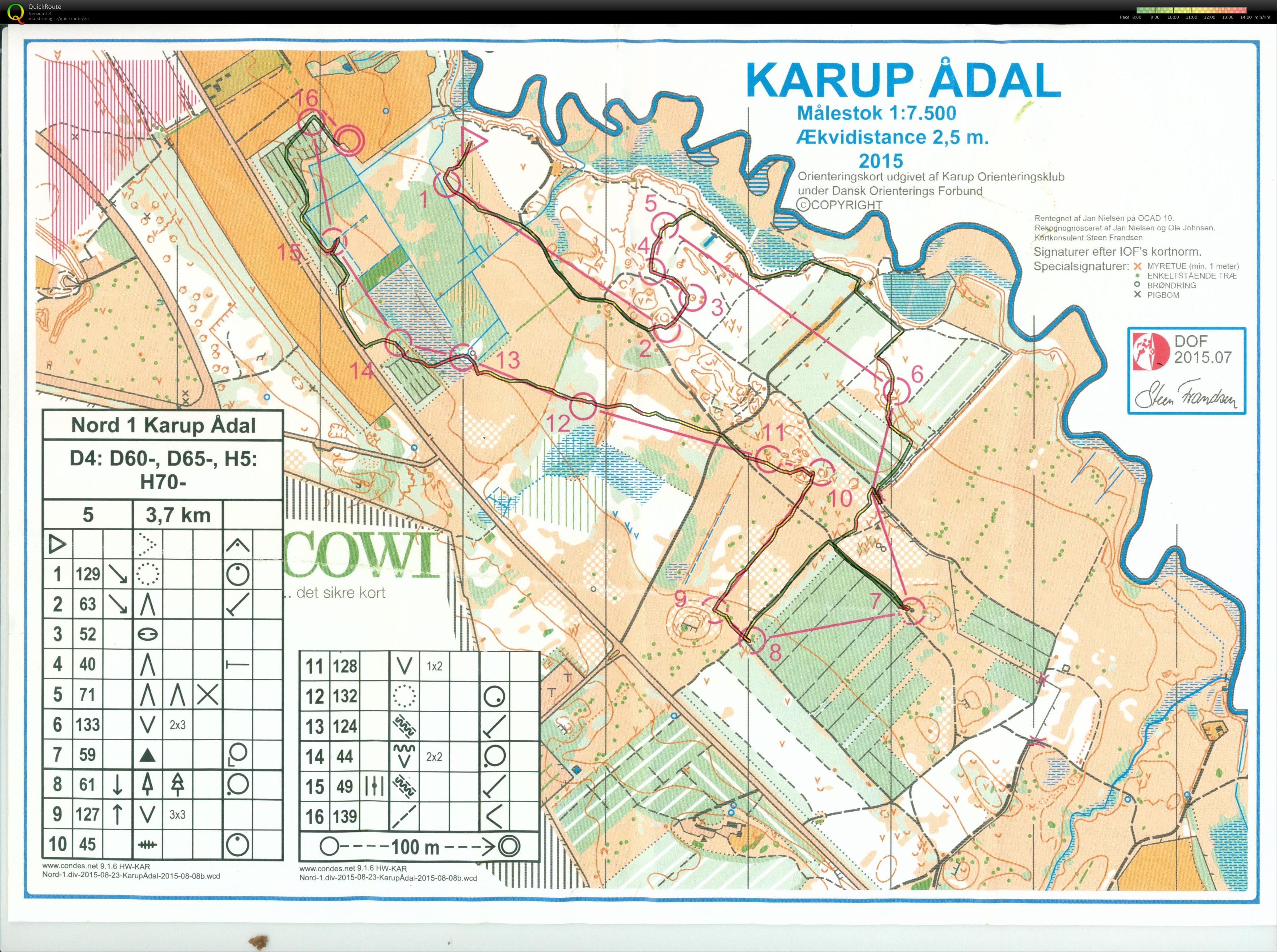 Karup Ådal, Bane 5 /D60, Pia Gade, 230815 (23/08/2015)