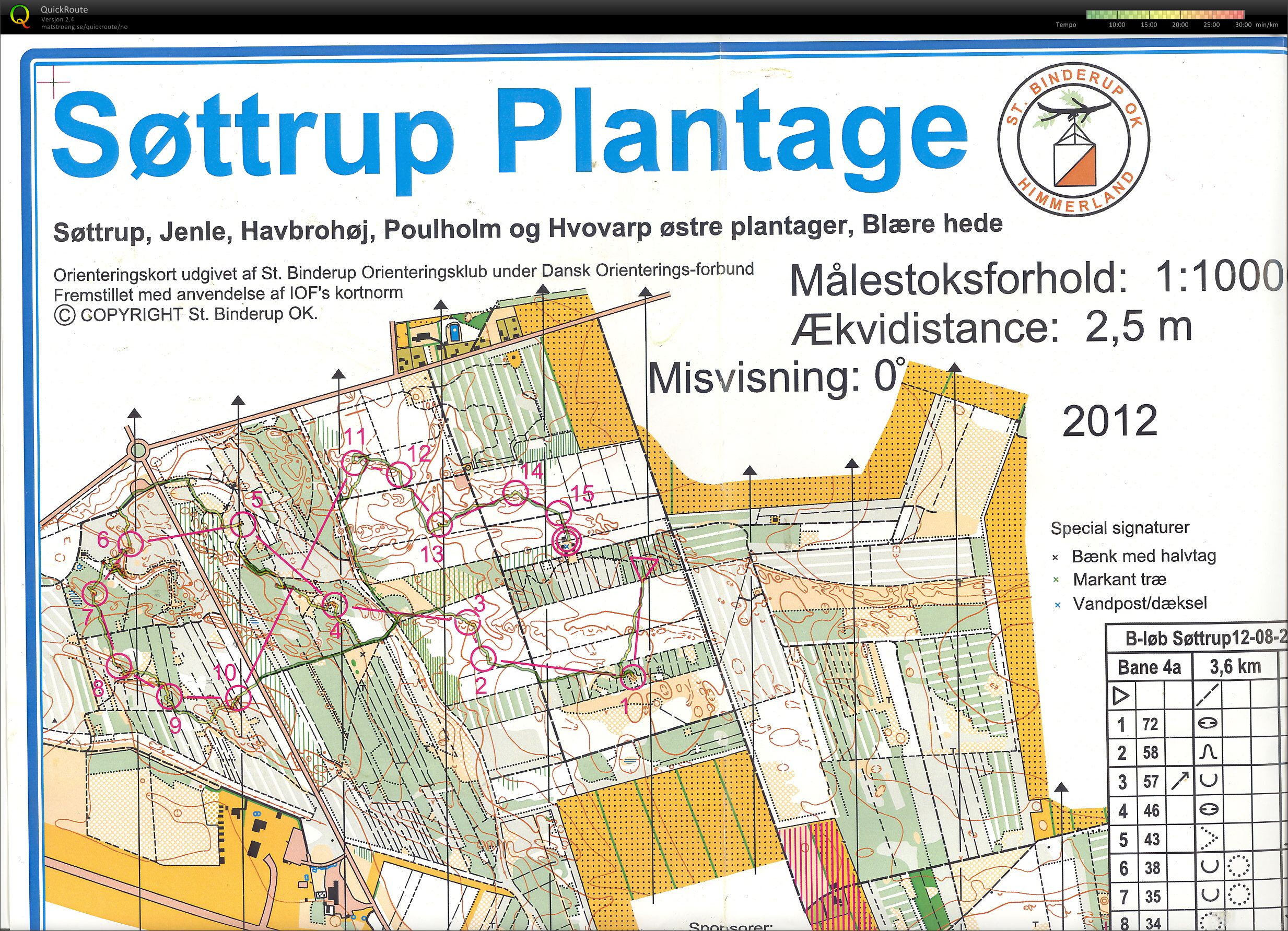 2. Divisions match Søttrup Plantage Bane 4A Preben Munk (2012-08-12)