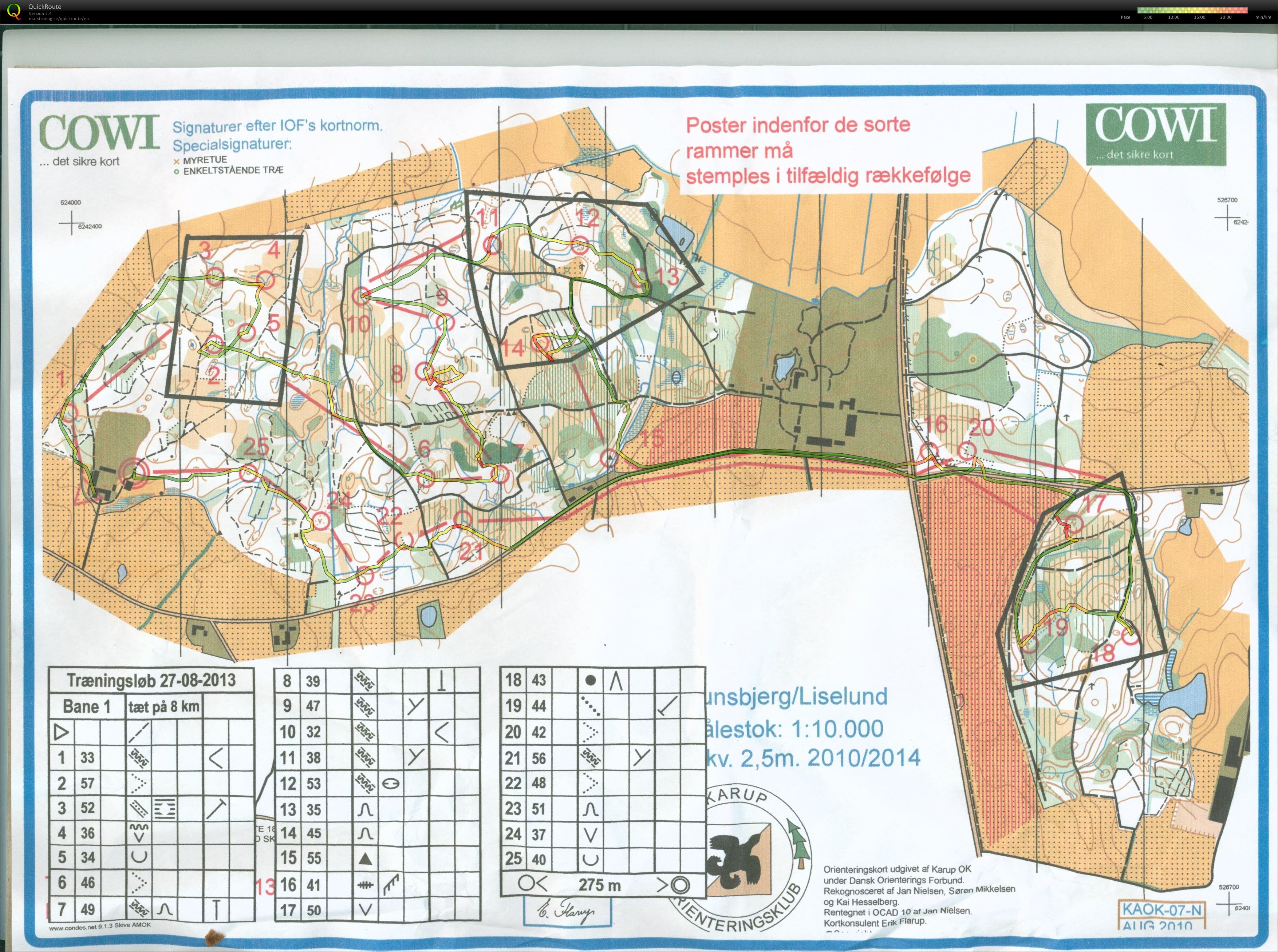 Aunsbjerg_Bane_1_Keld_Gade (26/08/2015)