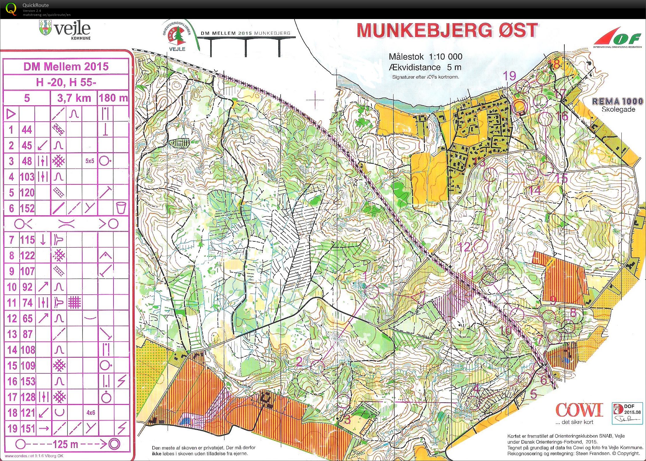 DM Mellem H55 Munkebjerg Øst (29.08.2015)