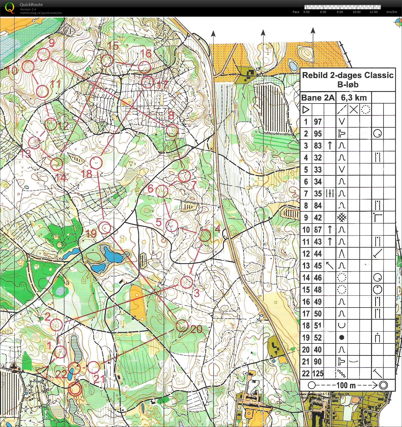 Rold Nørreskov - Bane 2 - 6,3 km (06-09-2015)