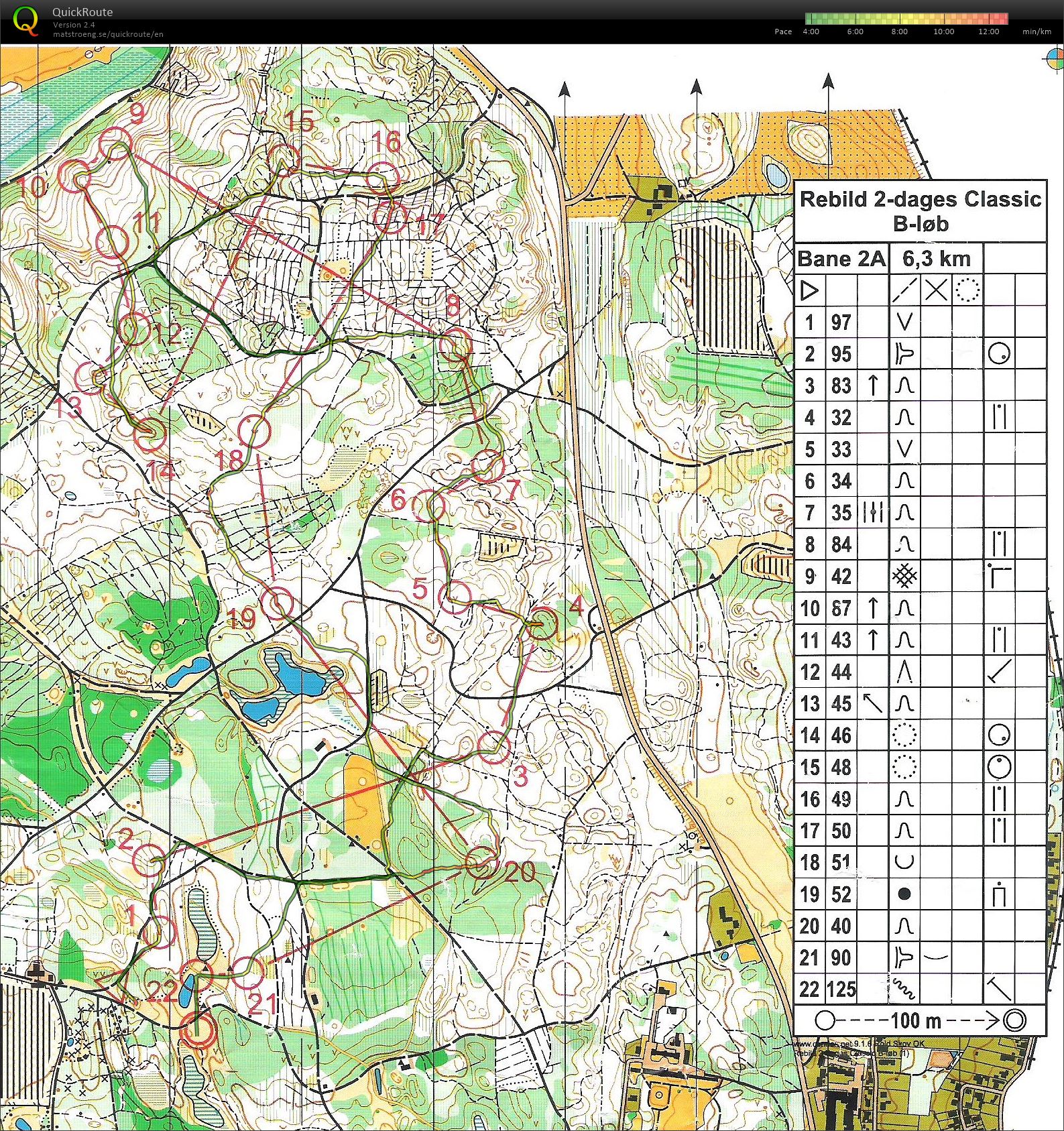 Rold Nørreskov - Bane 2 - 6,3 km (06/09/2015)