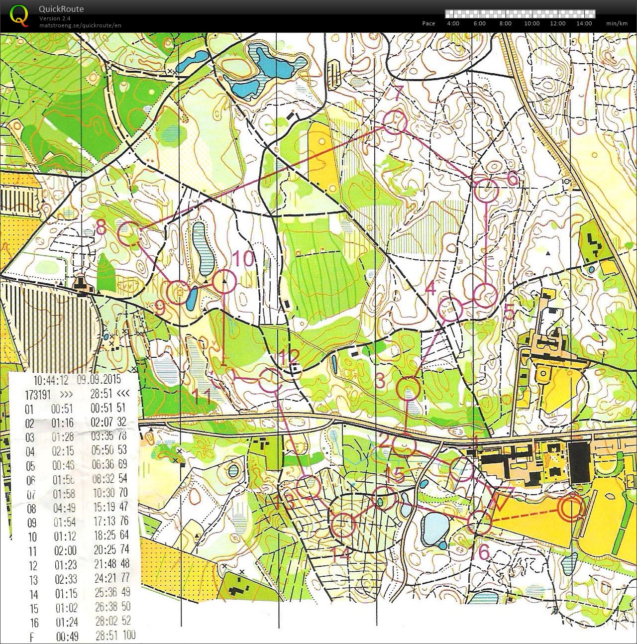 Rold Nørreskov - H55 - 3,8 km (09-09-2015)