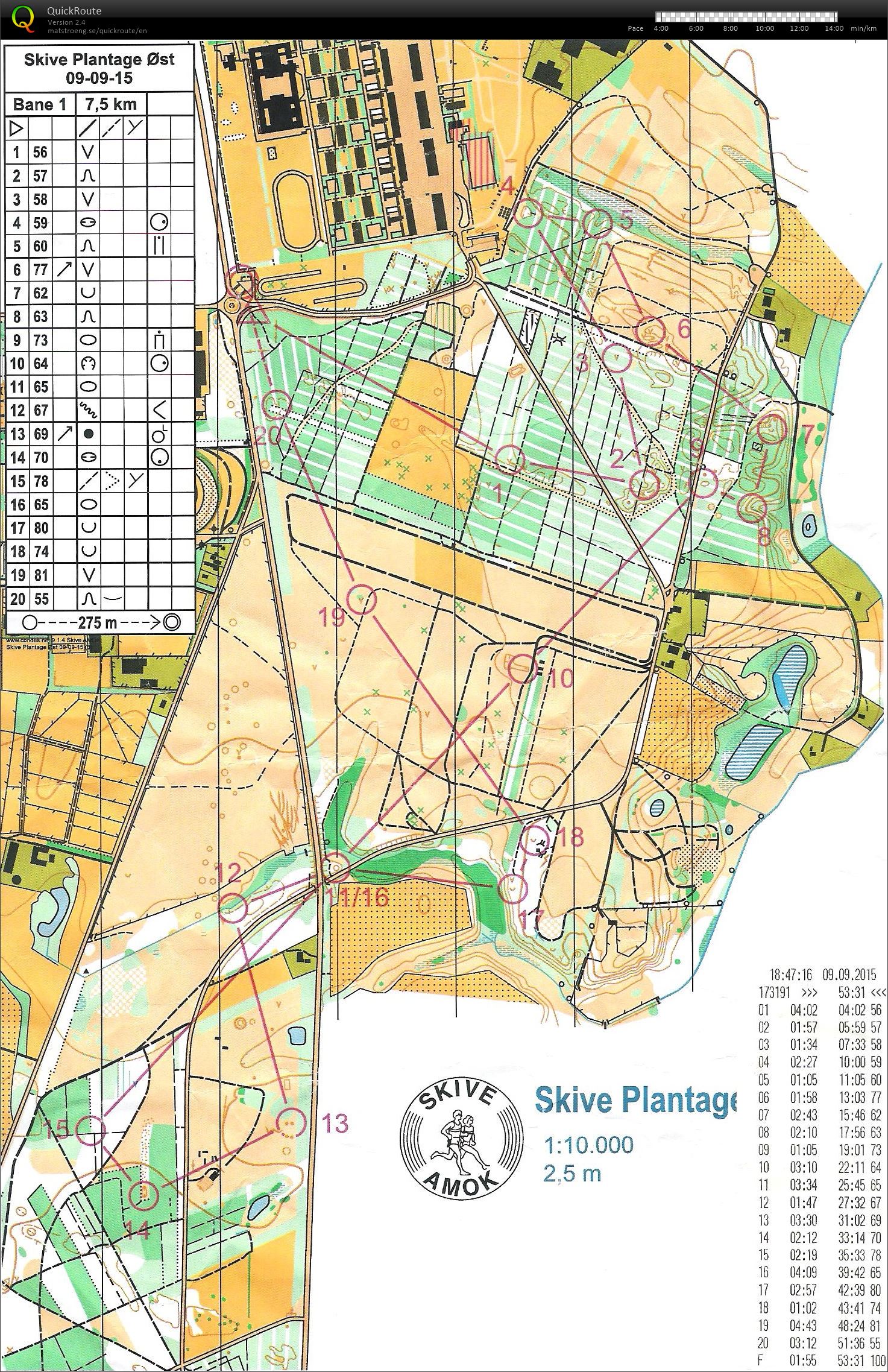 Skive Plantage - Bane 1 - 7,5 Km (09.09.2015)