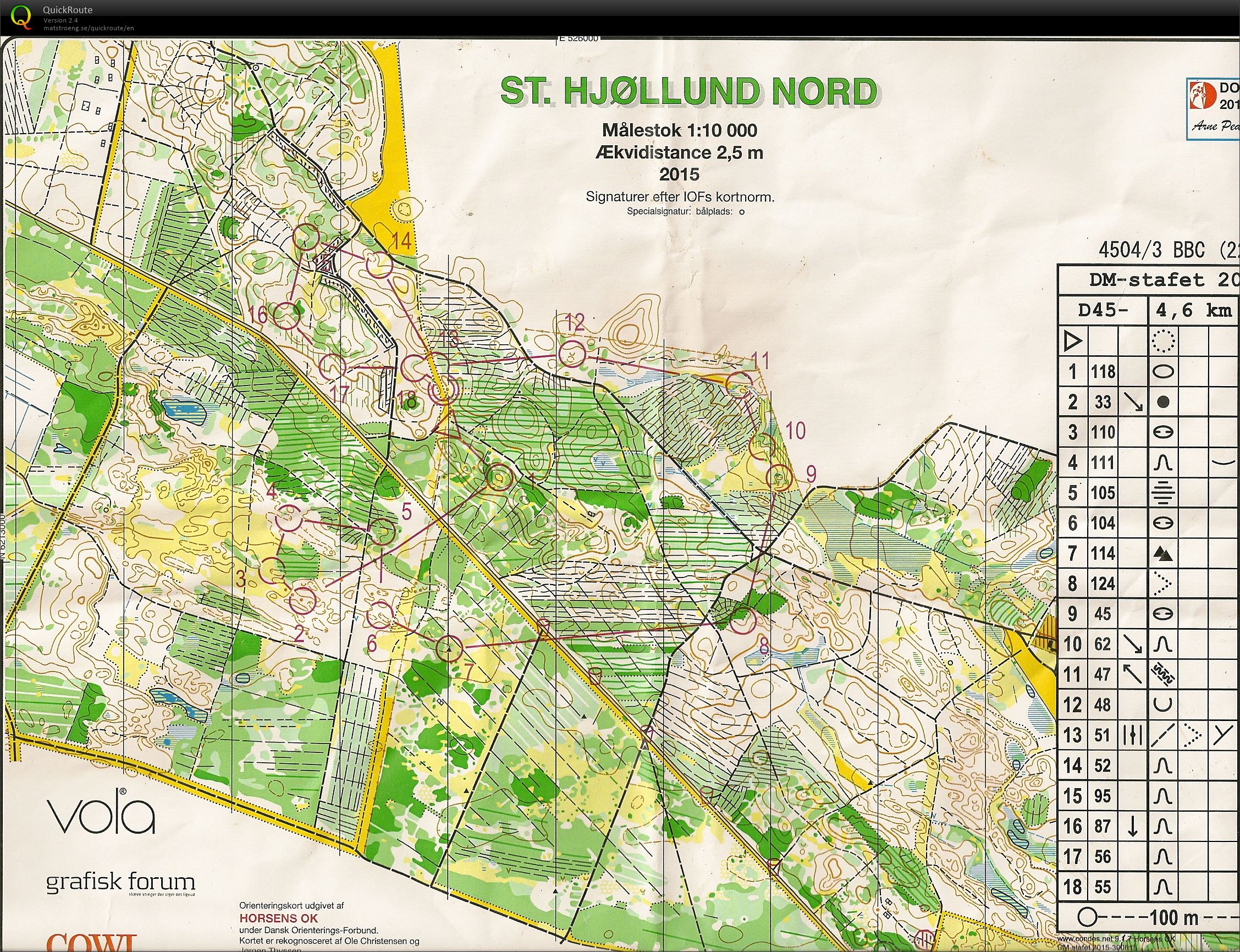 DM Stafet D50 (2015-09-12)