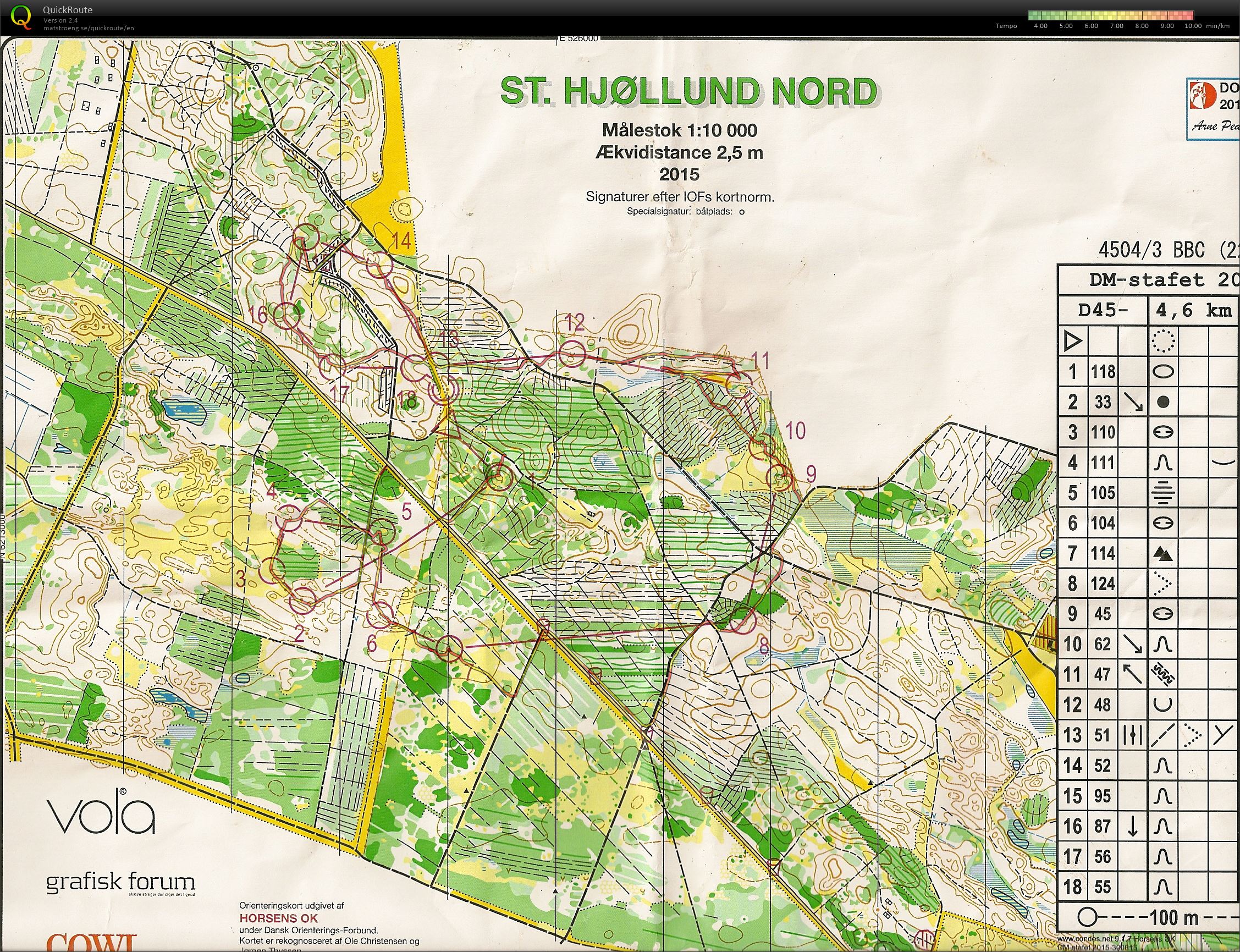 DM Stafet D50 (12/09/2015)