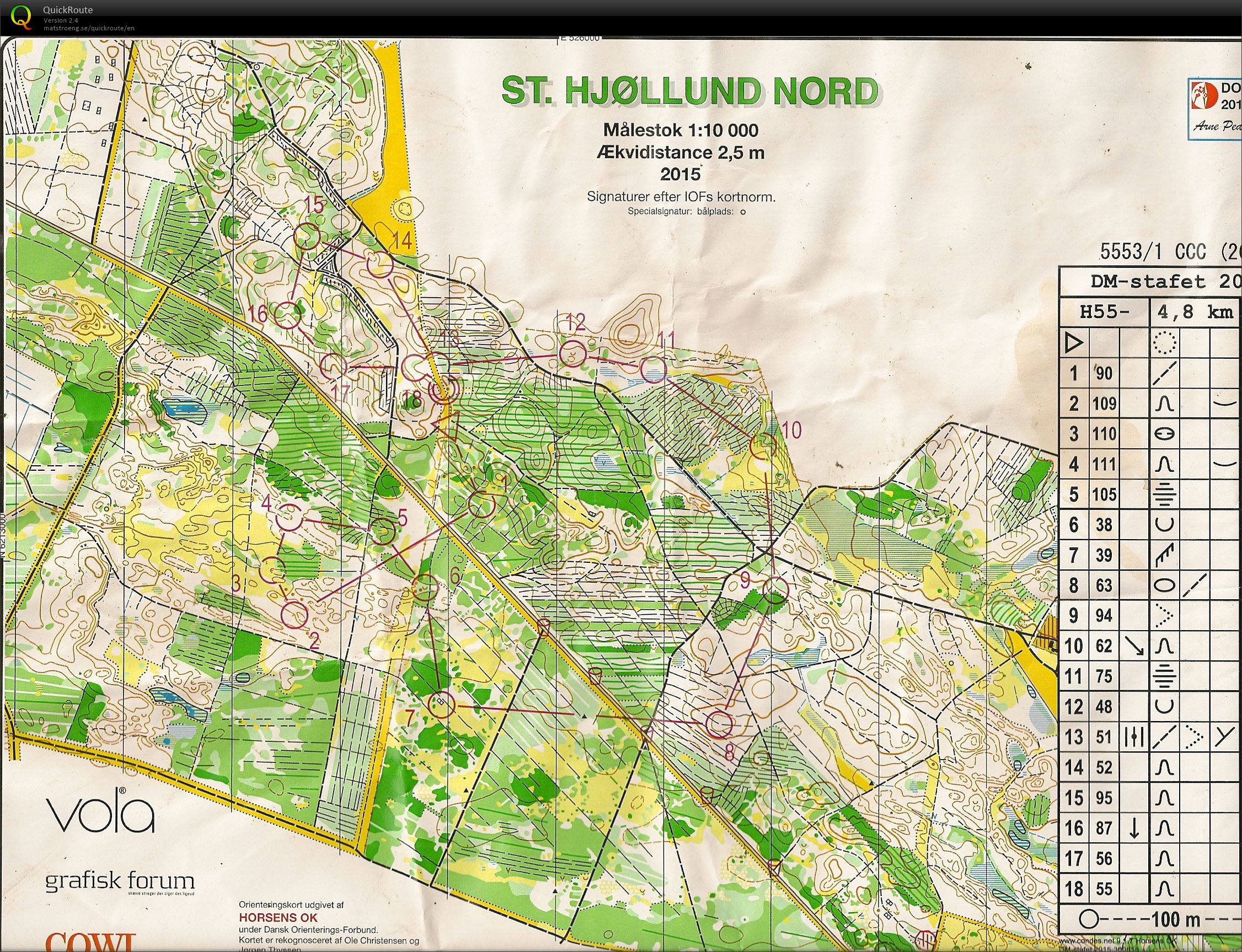 DM Stafet Hjøllund H55 (12.09.2015)