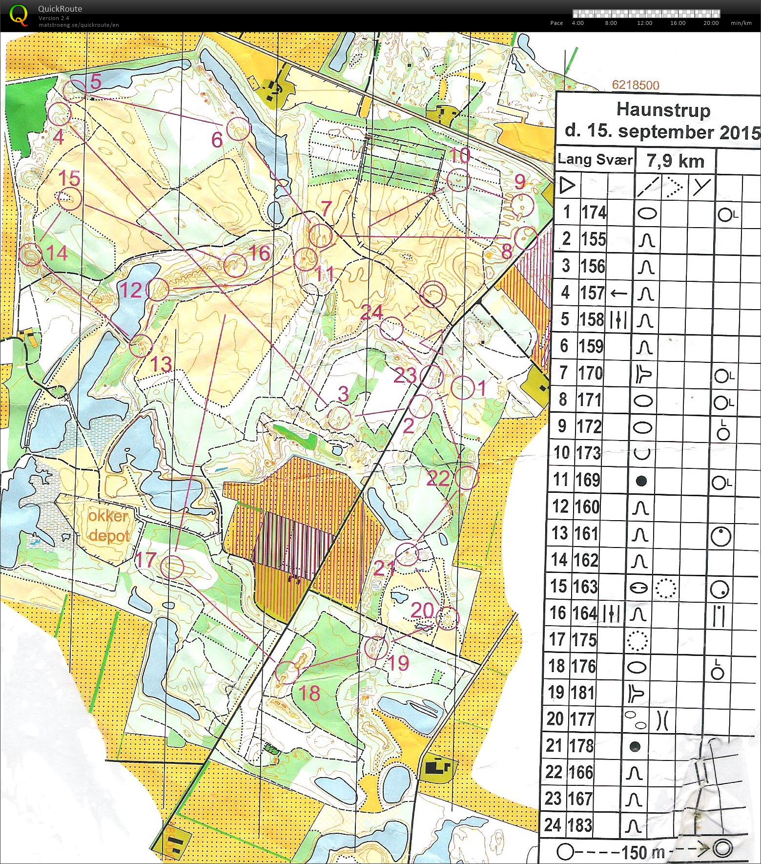 Haunstrup - Bane 1 - 7,9 k (15/09/2015)