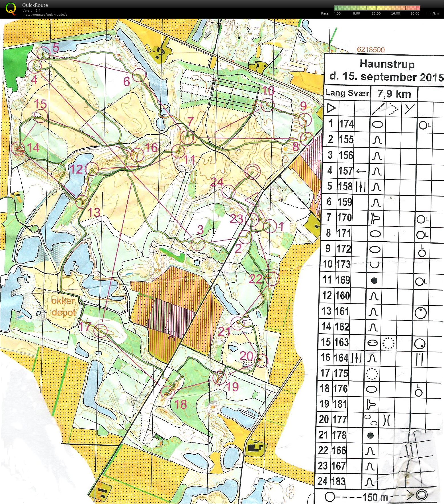 Haunstrup - Bane 1 - 7,9 k (15.09.2015)