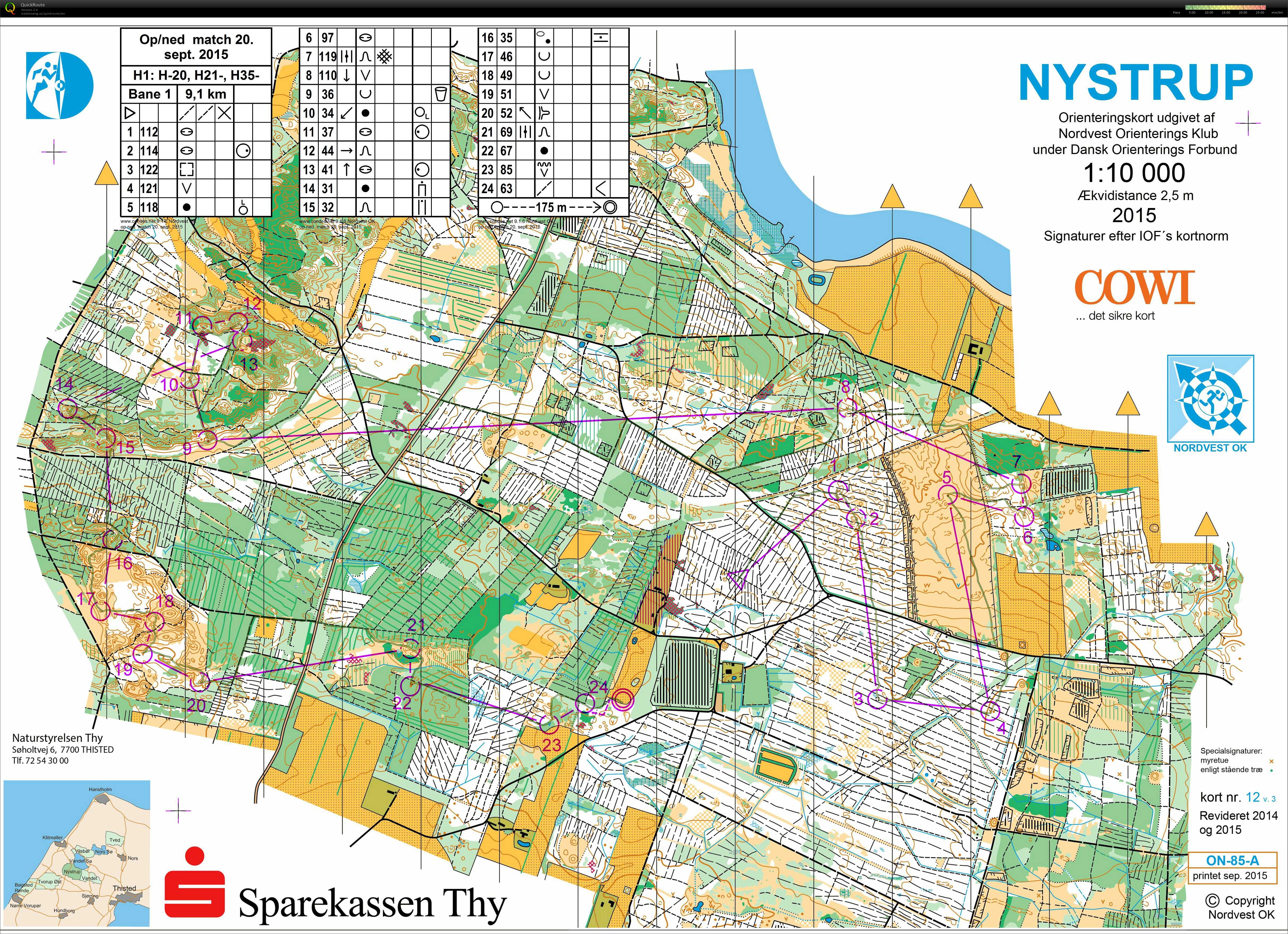 Nystrup  - Bane H1 - 9,1 km  (2015-09-20)