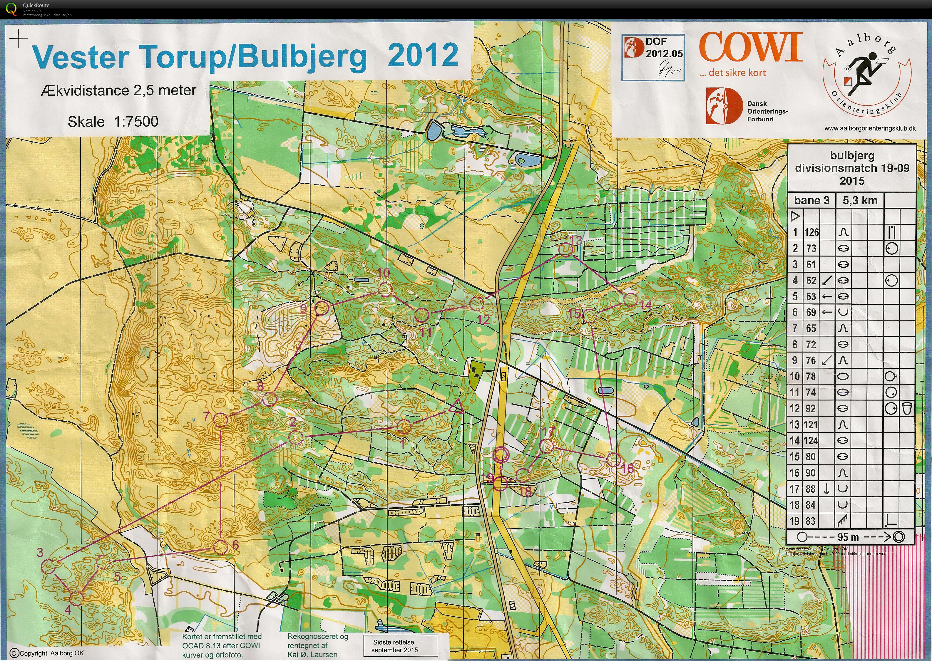 Bullbjerg Op/Ned H3 (19-09-2015)