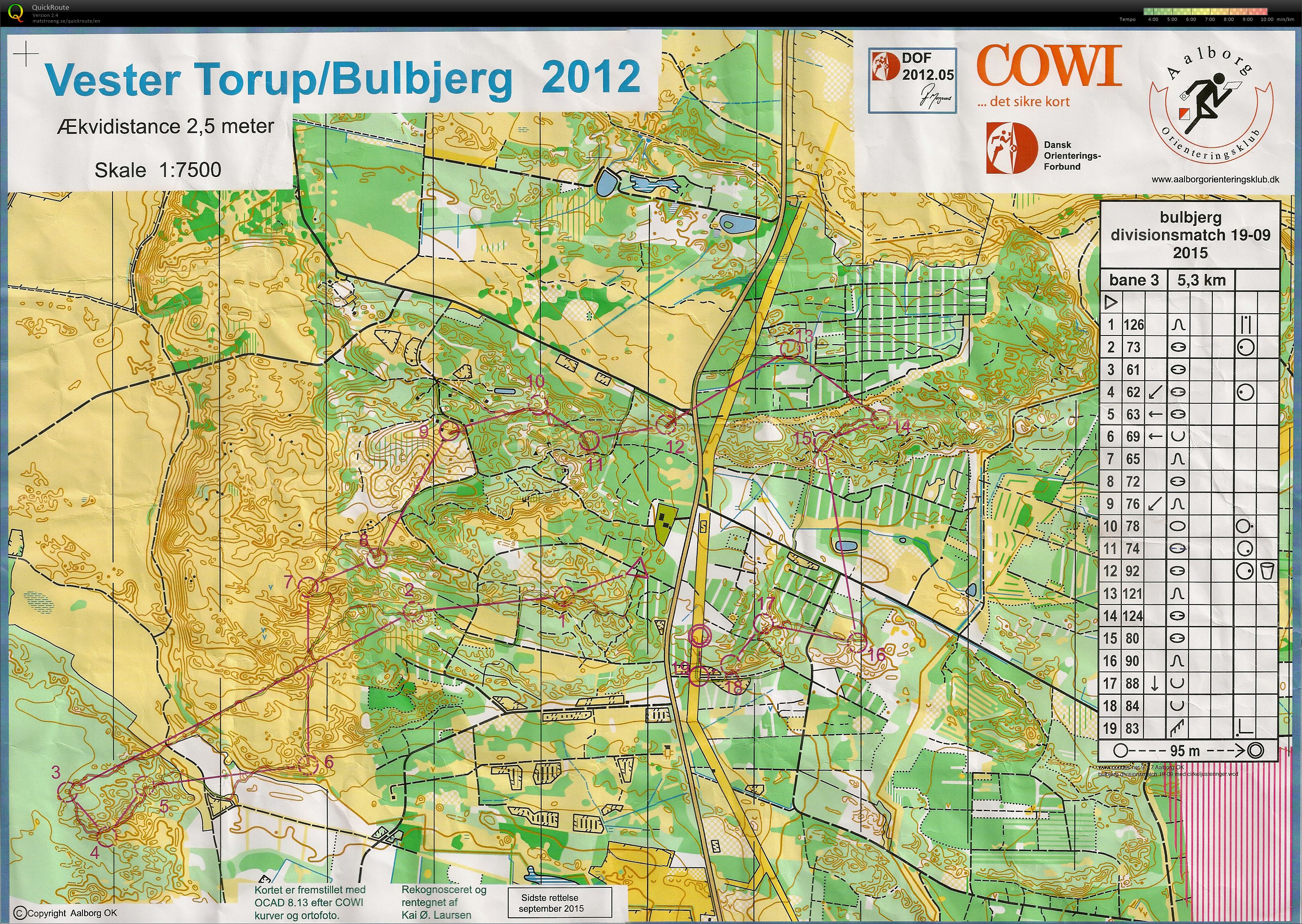 Bullbjerg Op/Ned H3 (2015-09-19)