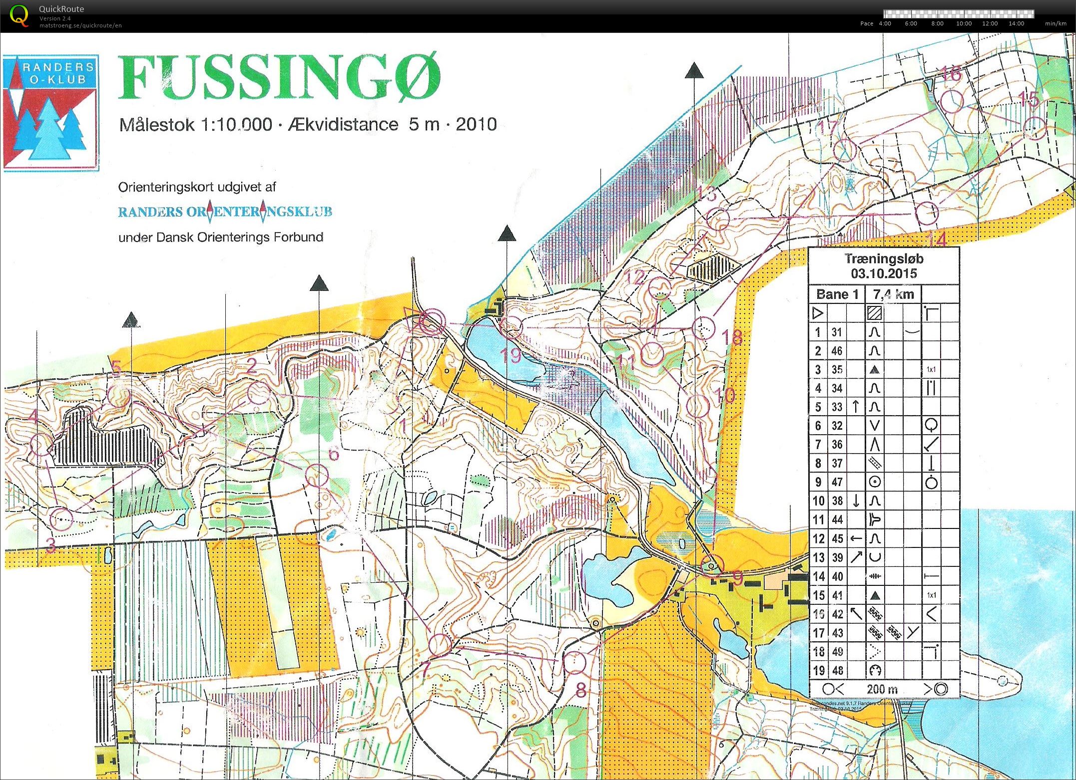 Fussingø - Bane 1 (03-10-2015)