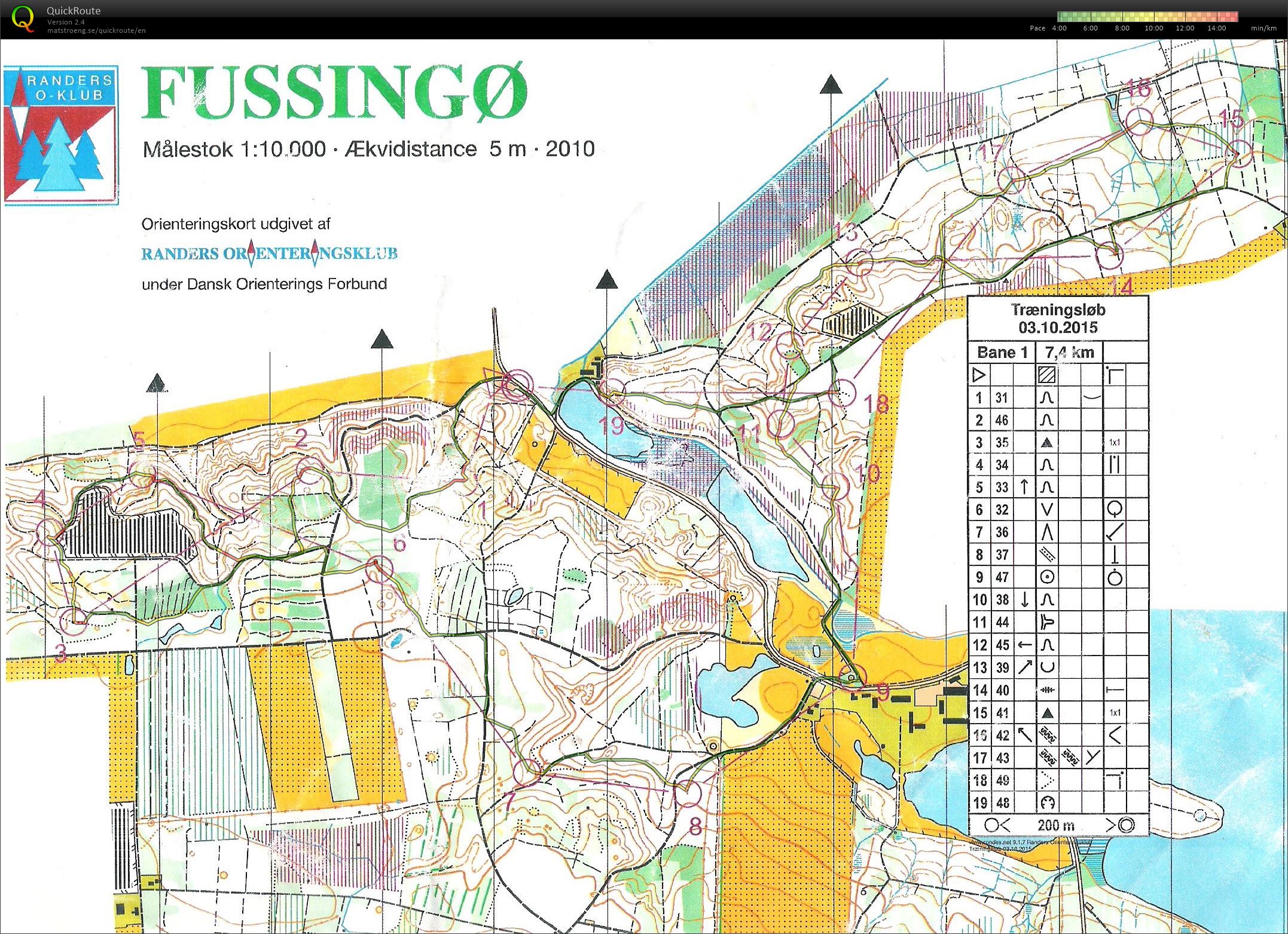 Fussingø - Bane 1 (03/10/2015)