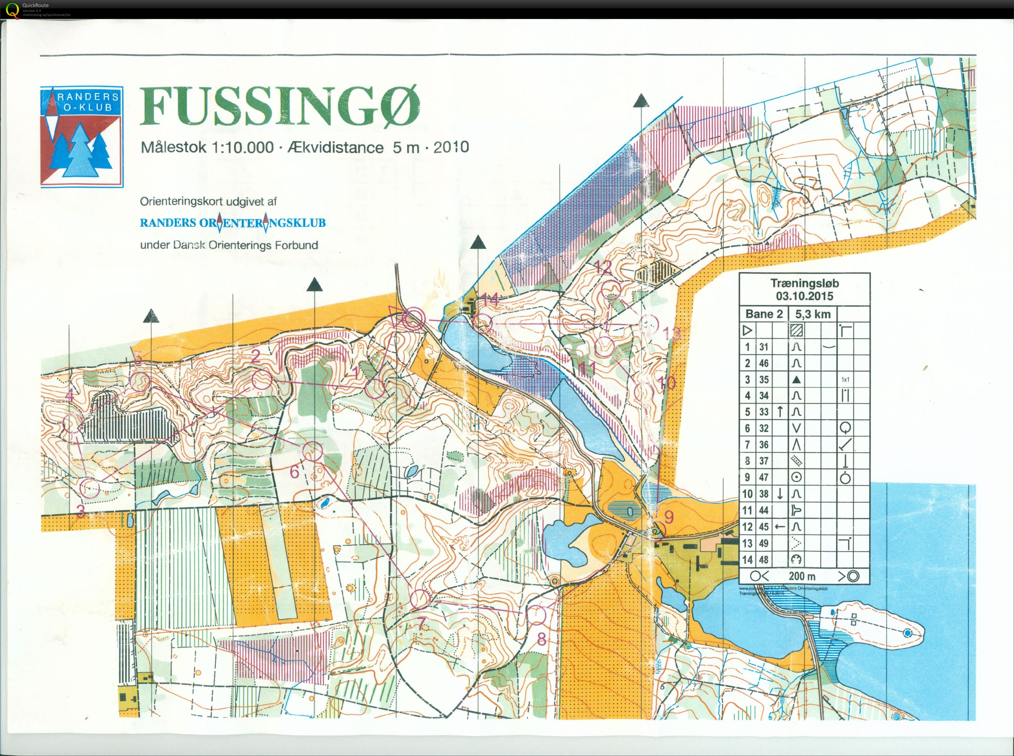 Fussingø, Bane 2, Pia Gade, 031015  (2015-10-03)