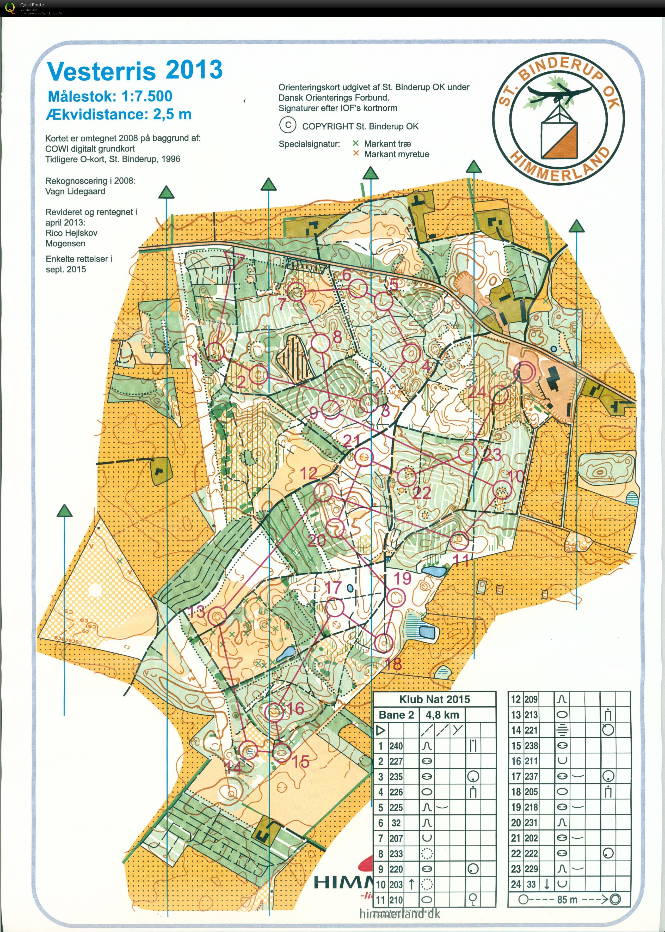 Natløb Vesterris bane 2 (08.10.2015)