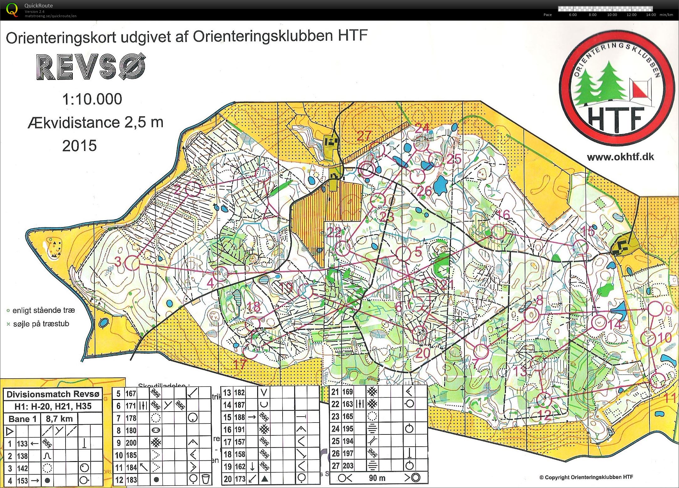 Revsø - Bane 1 - 8,7 Km (11.10.2015)