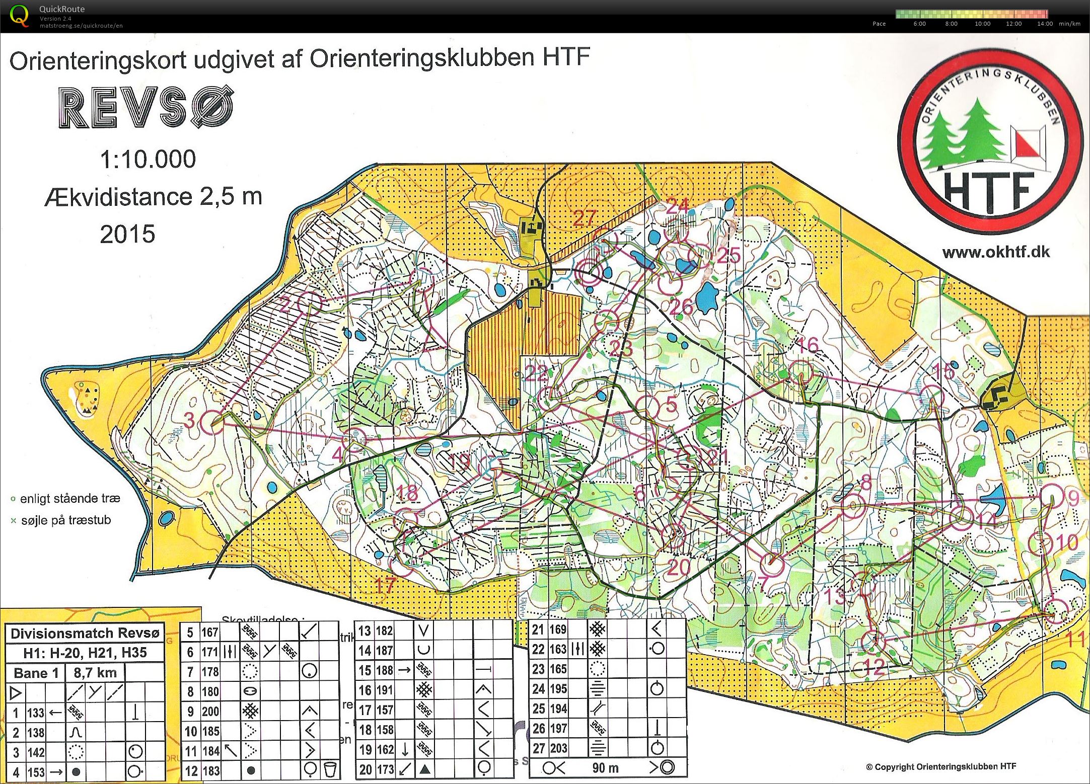 Revsø - Bane 1 - 8,7 Km (11.10.2015)