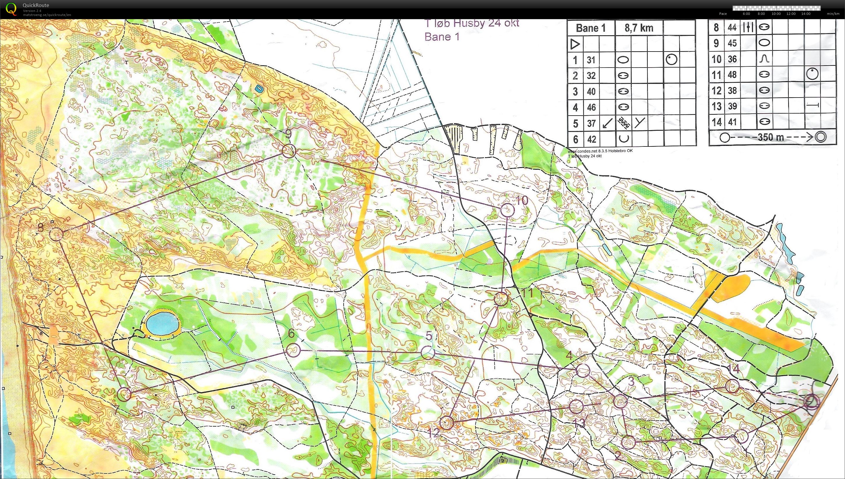 Husby Klitplantage - bane 1 - 8,7 km (2015-10-24)