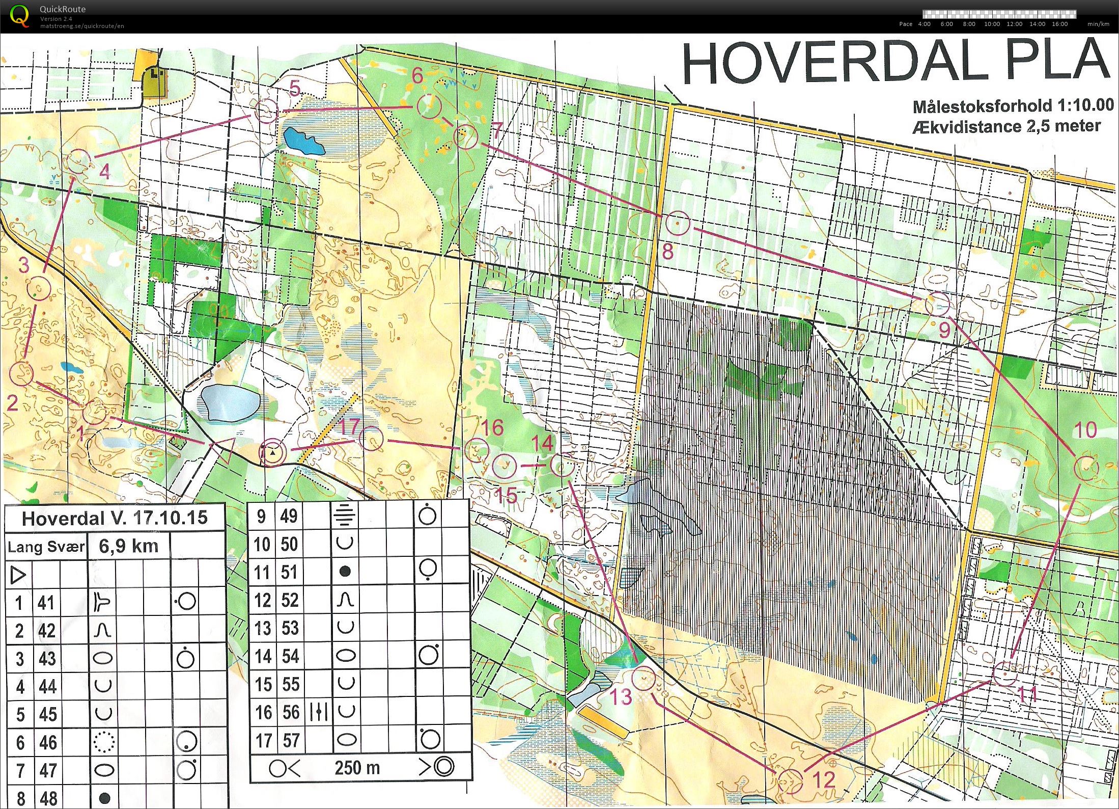 Hoverdal Vest - bane 1 - 6,9 km (2015-10-17)