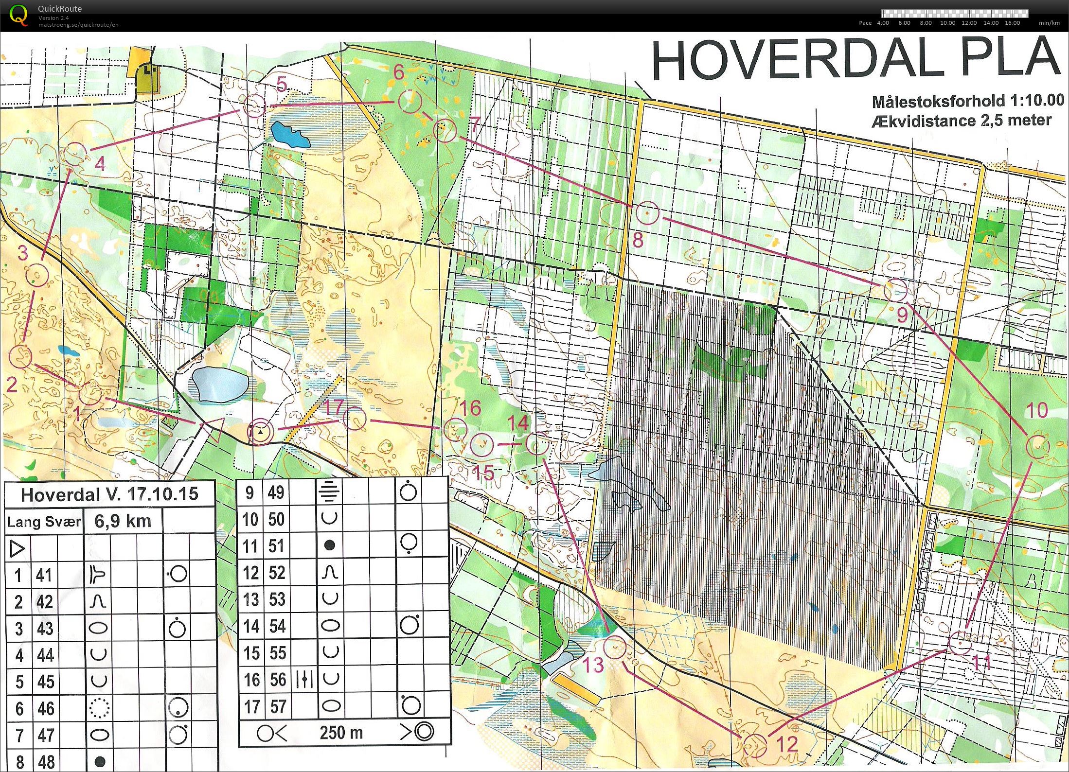 Hoverdal Vest - bane 1 - 6,9 km (17.10.2015)