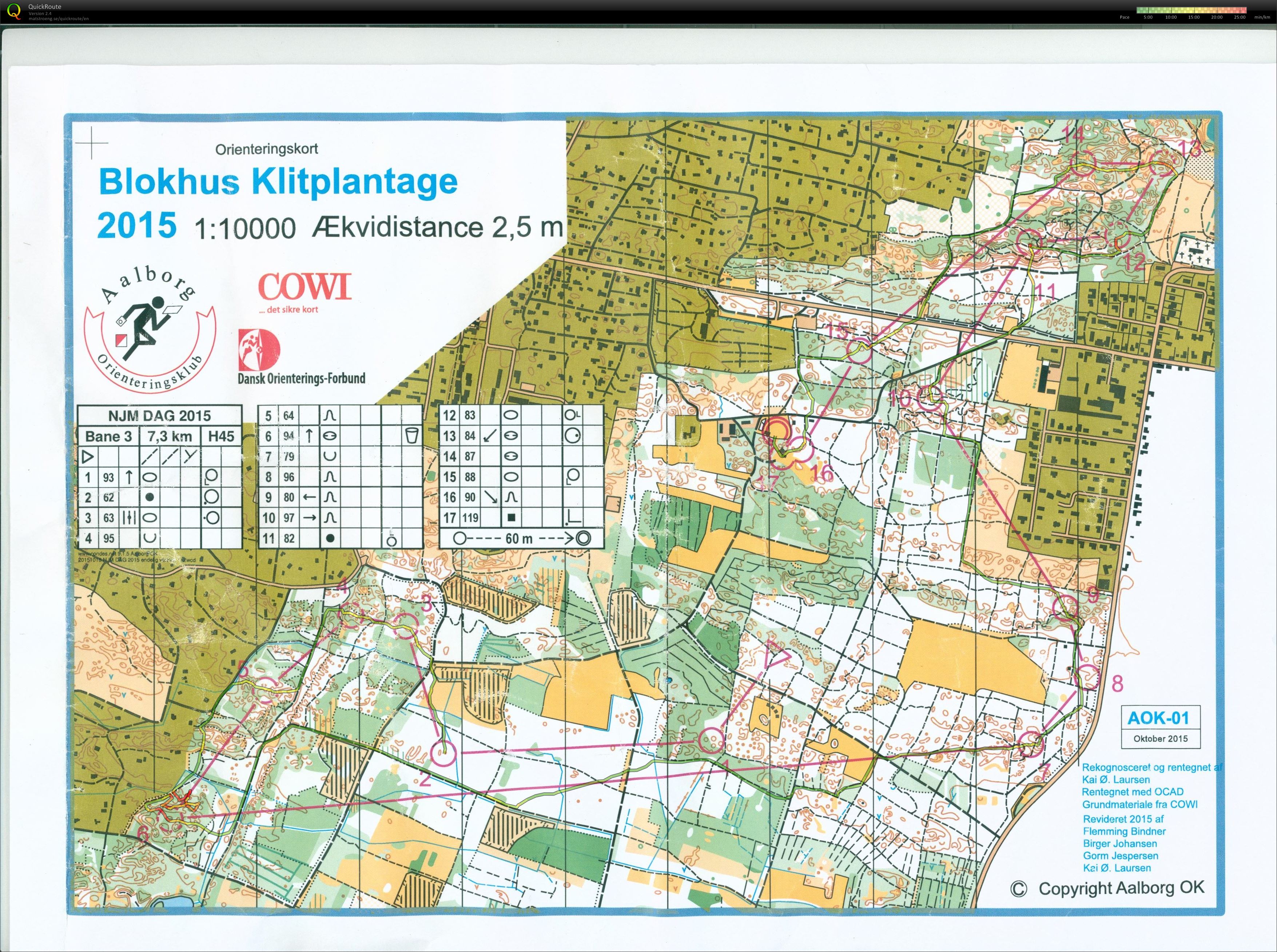 Blokhus_Bane_3_Keld_Gade (25/10/2015)