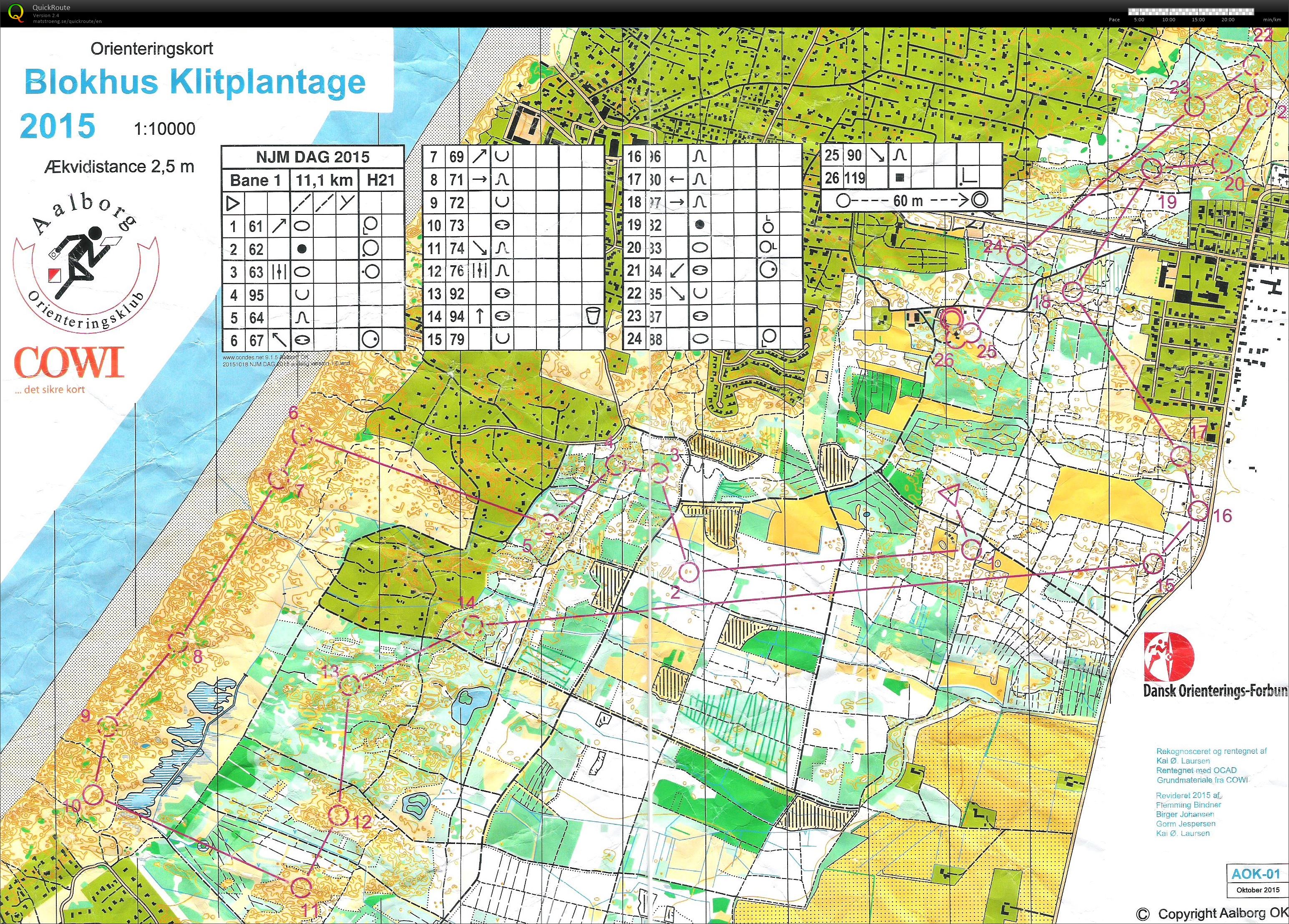 Blokhus - H21 - 11,1 km (25-10-2015)