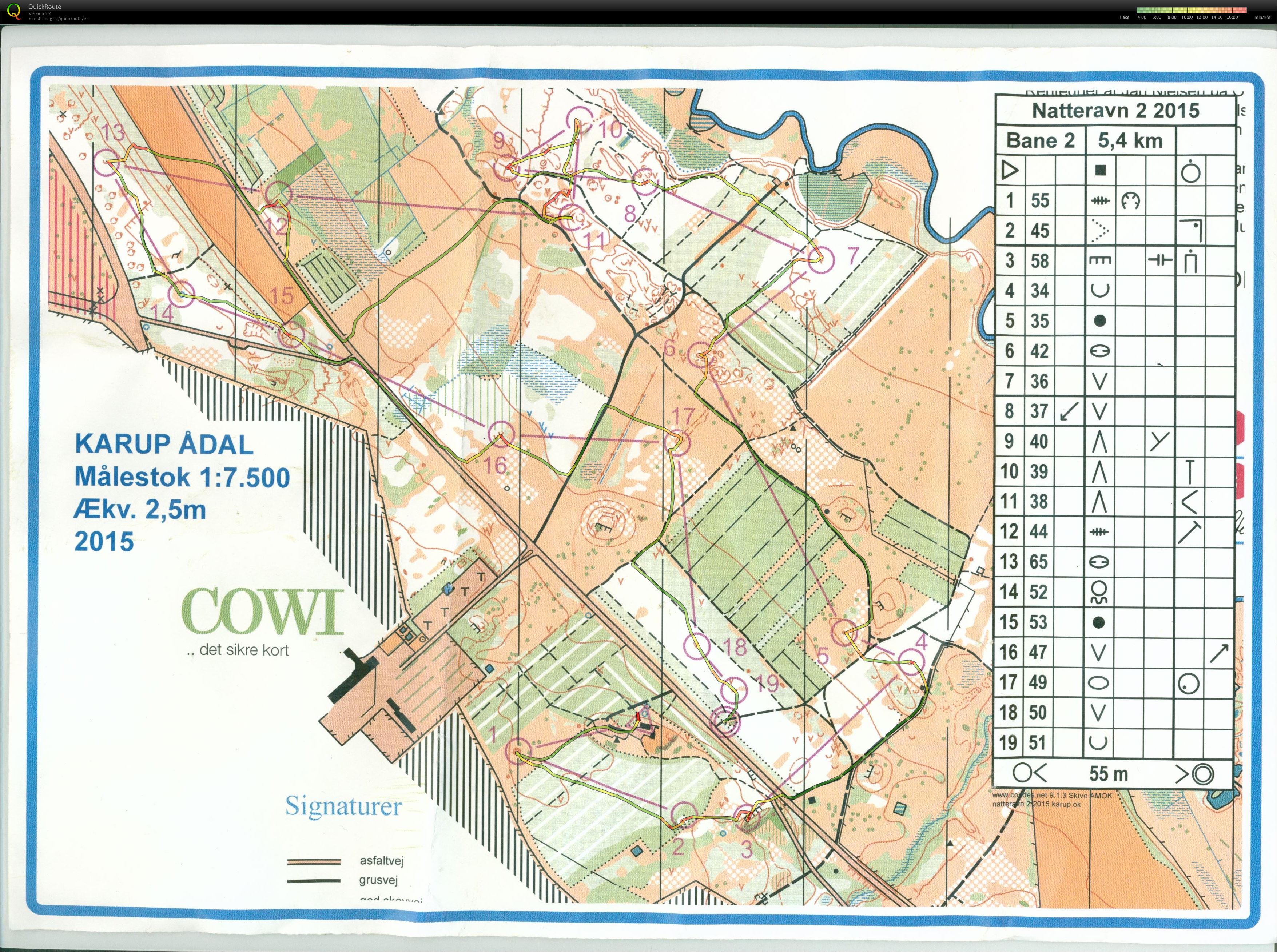 Karup Ådal Bane 2 Keld Gade (2015-10-29)